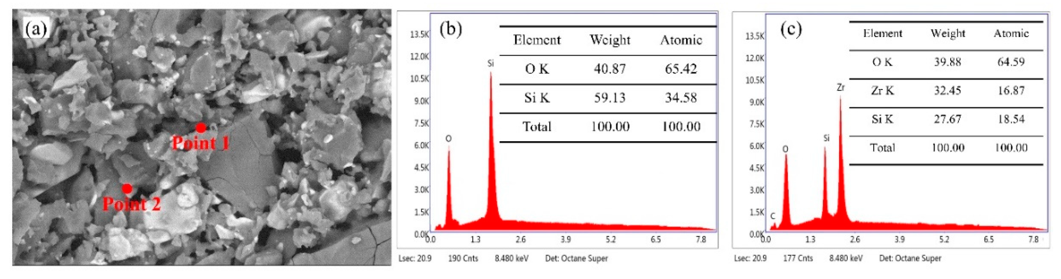 Materials 13 04579 g008