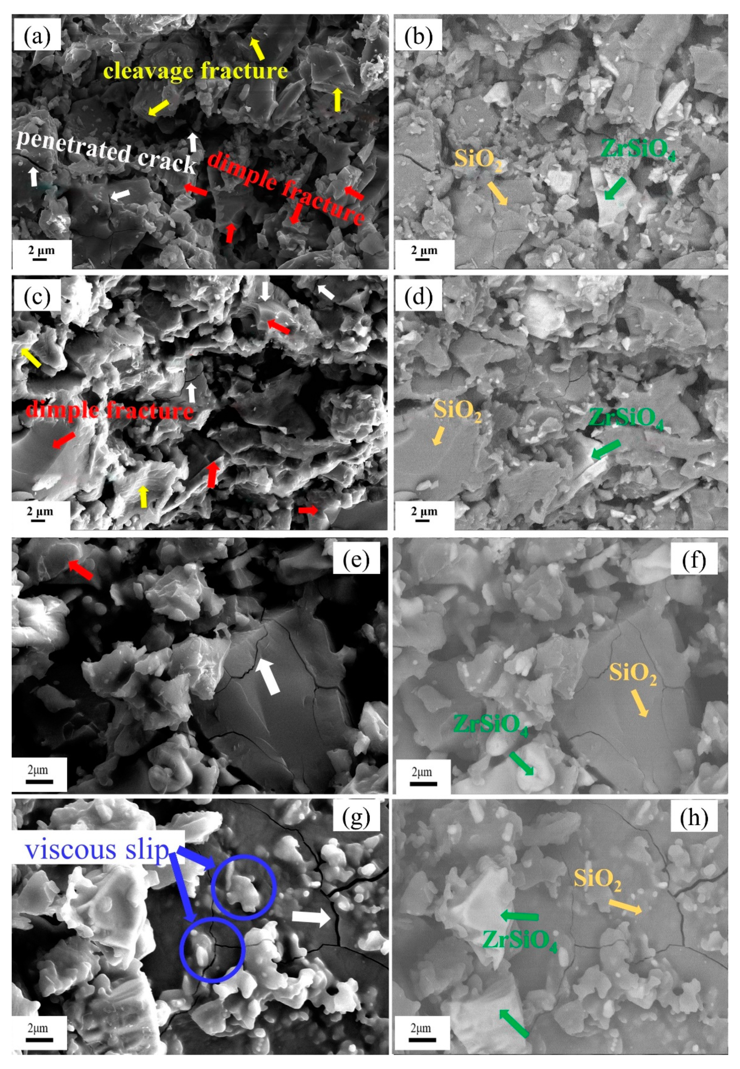 Materials 13 04579 g009