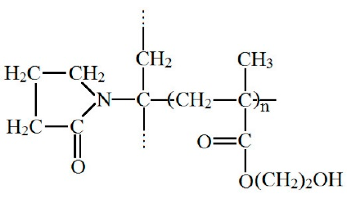 Materials 13 04580 sch003 Materials 13 04580 sch003