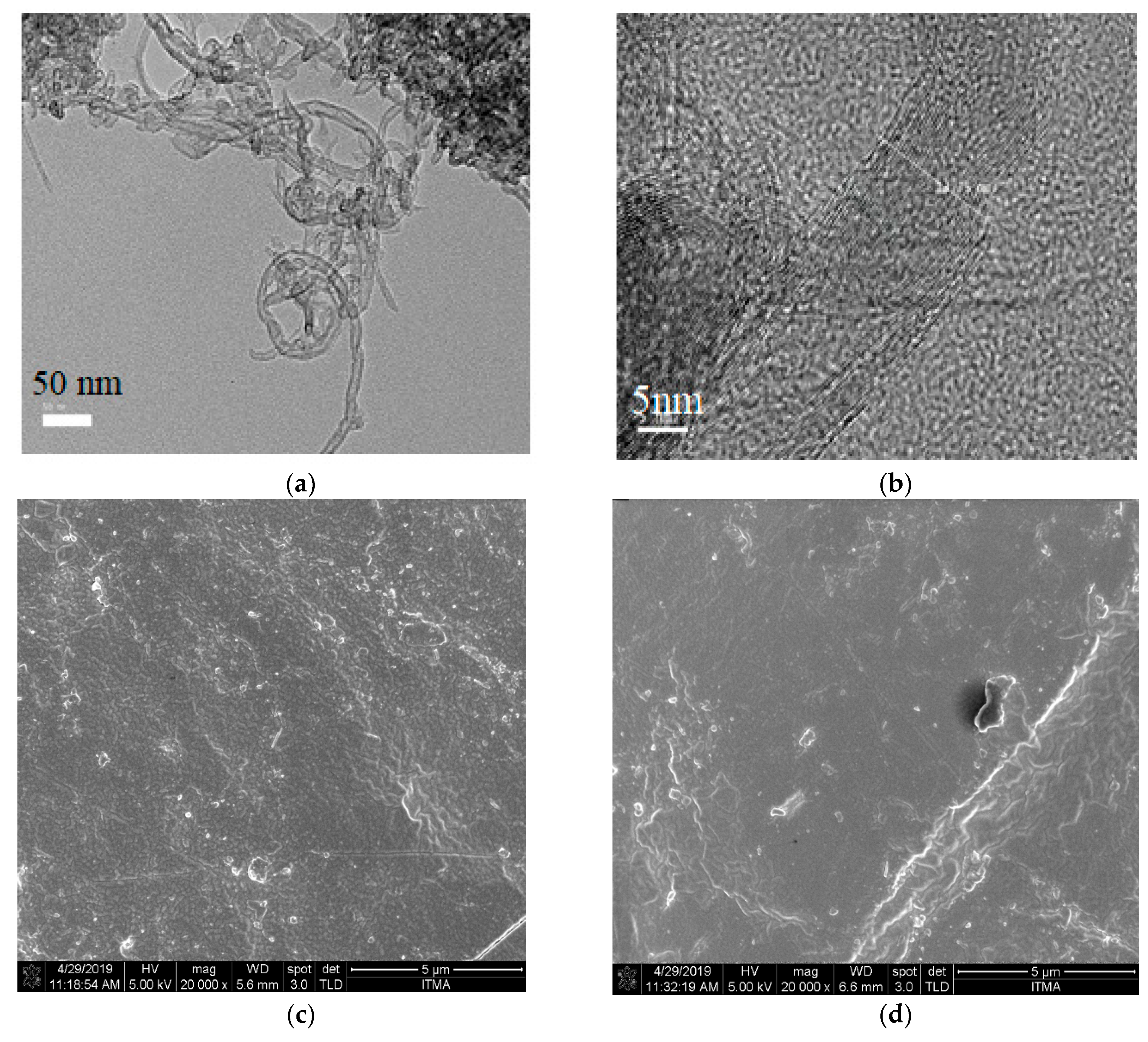 Materials 13 04581 g006