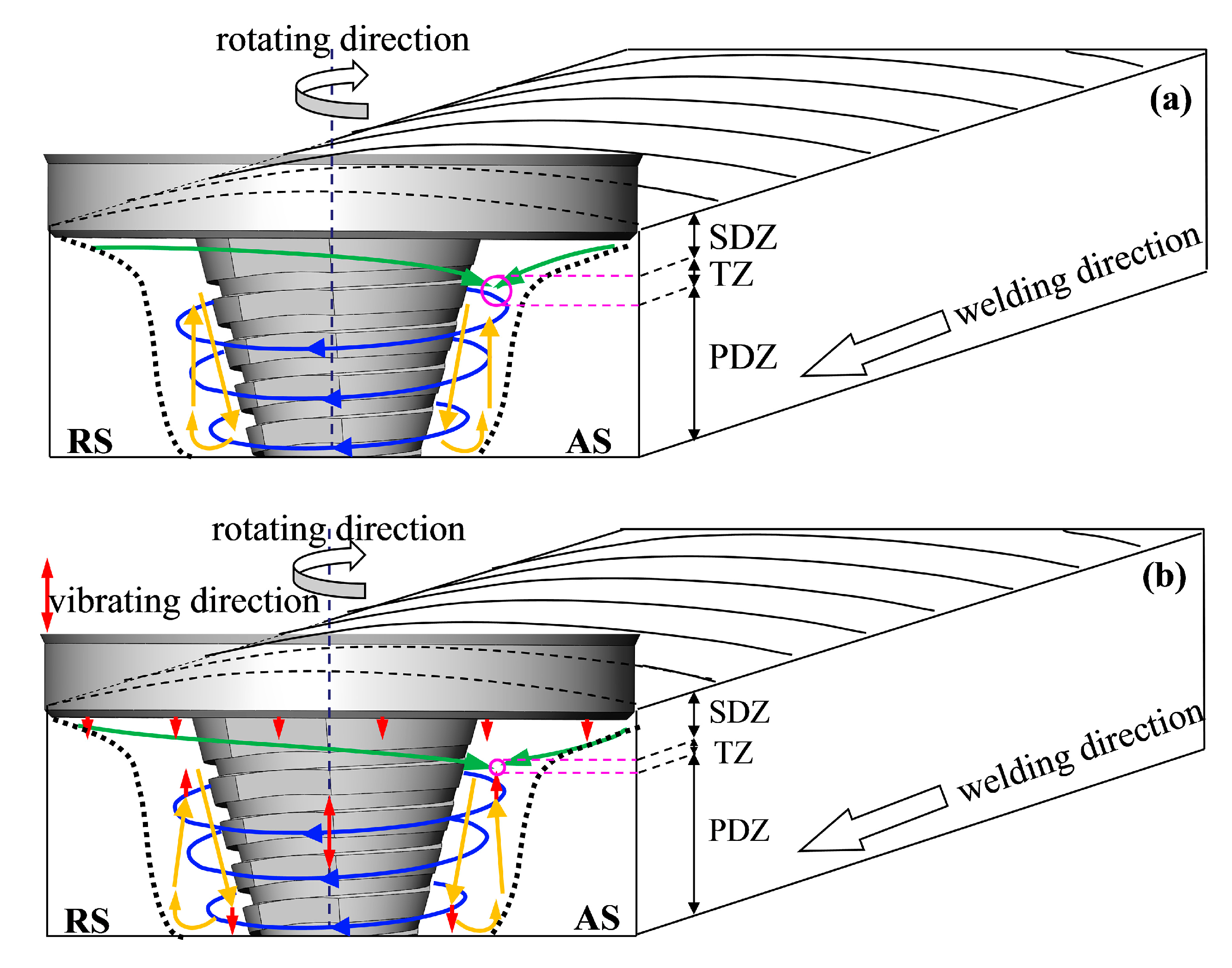 Materials 13 04582 g015 Materials 13 04582 g015