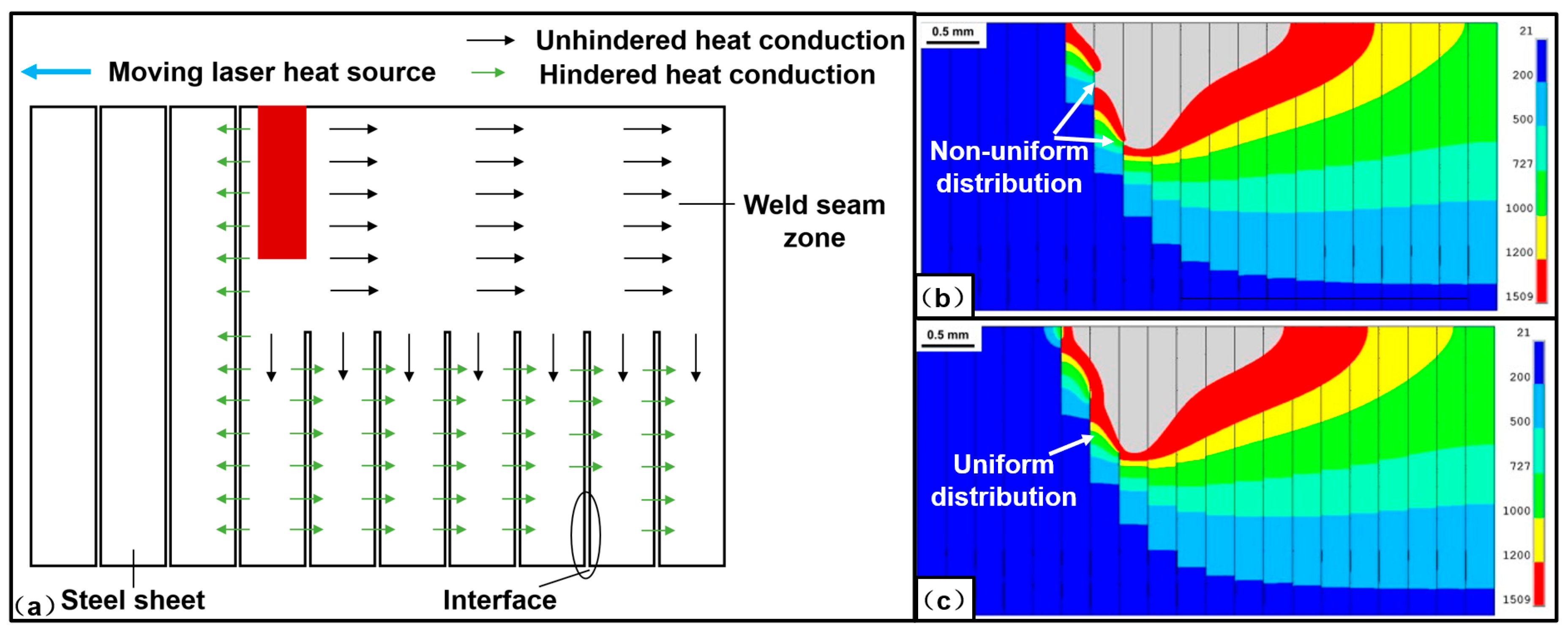 Materials 13 04583 g006 Materials 13 04583 g006