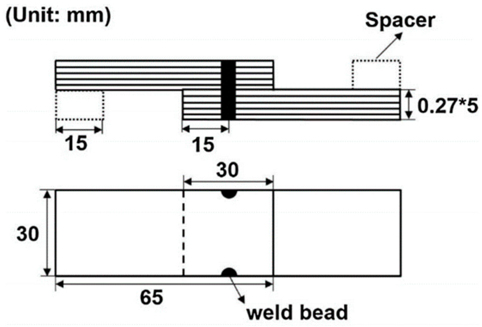 Materials 13 04583 g009 Materials 13 04583 g009