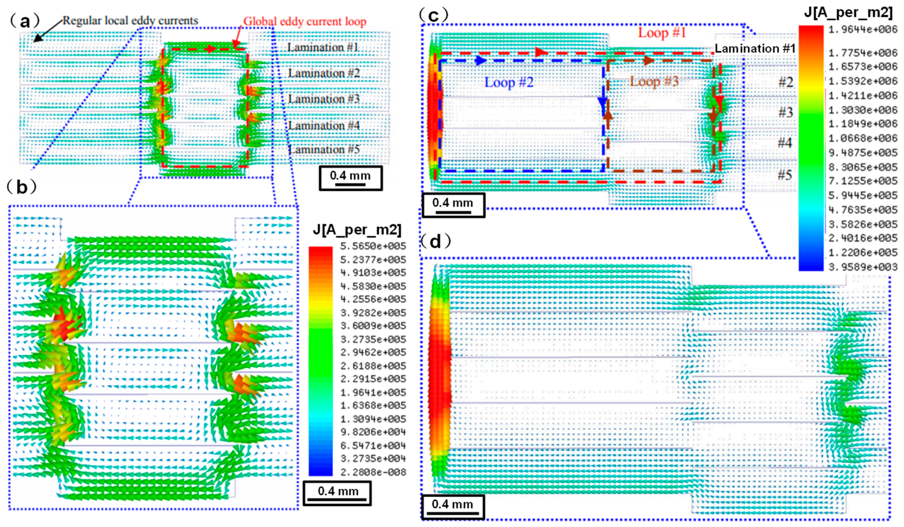 Materials 13 04583 g011 Materials 13 04583 g011