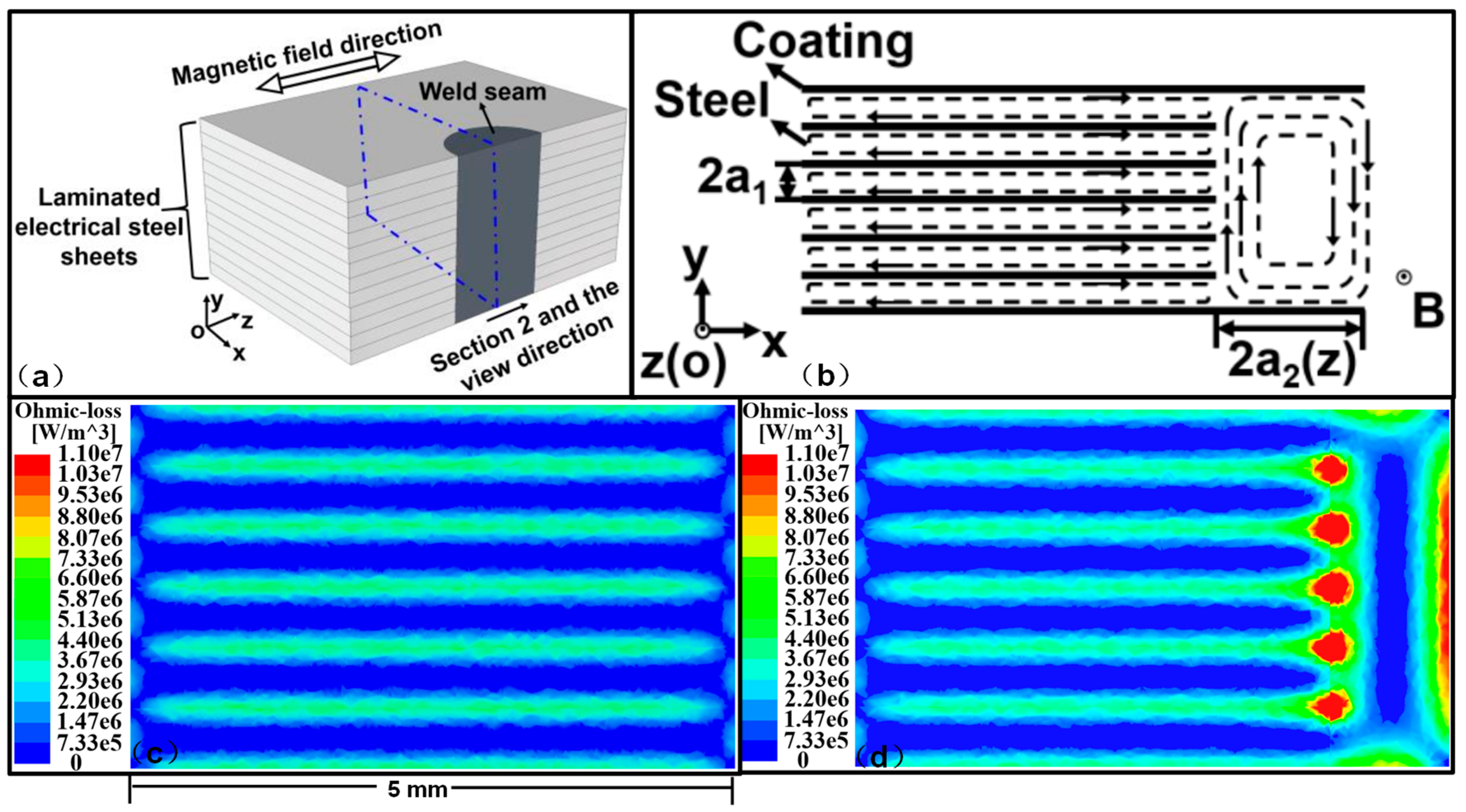 Materials 13 04583 g012 Materials 13 04583 g012