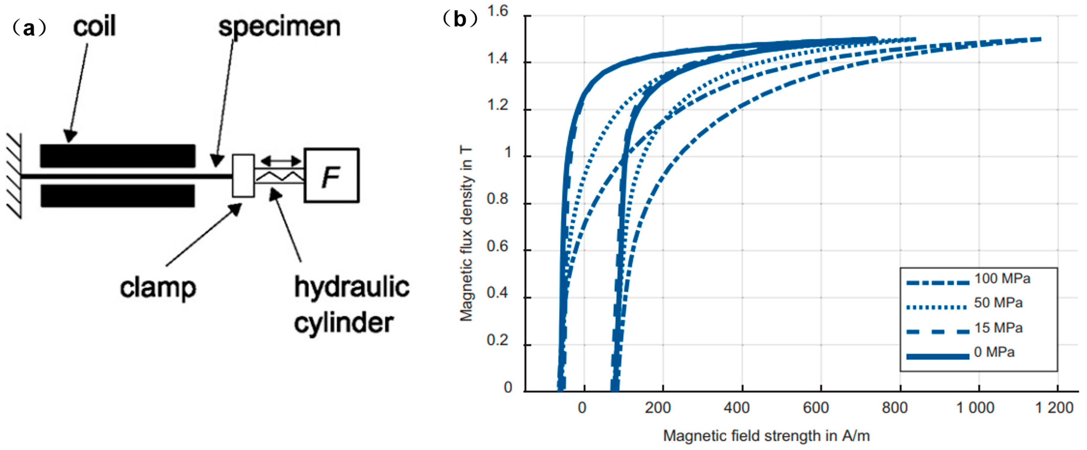 Materials 13 04583 g013 Materials 13 04583 g013