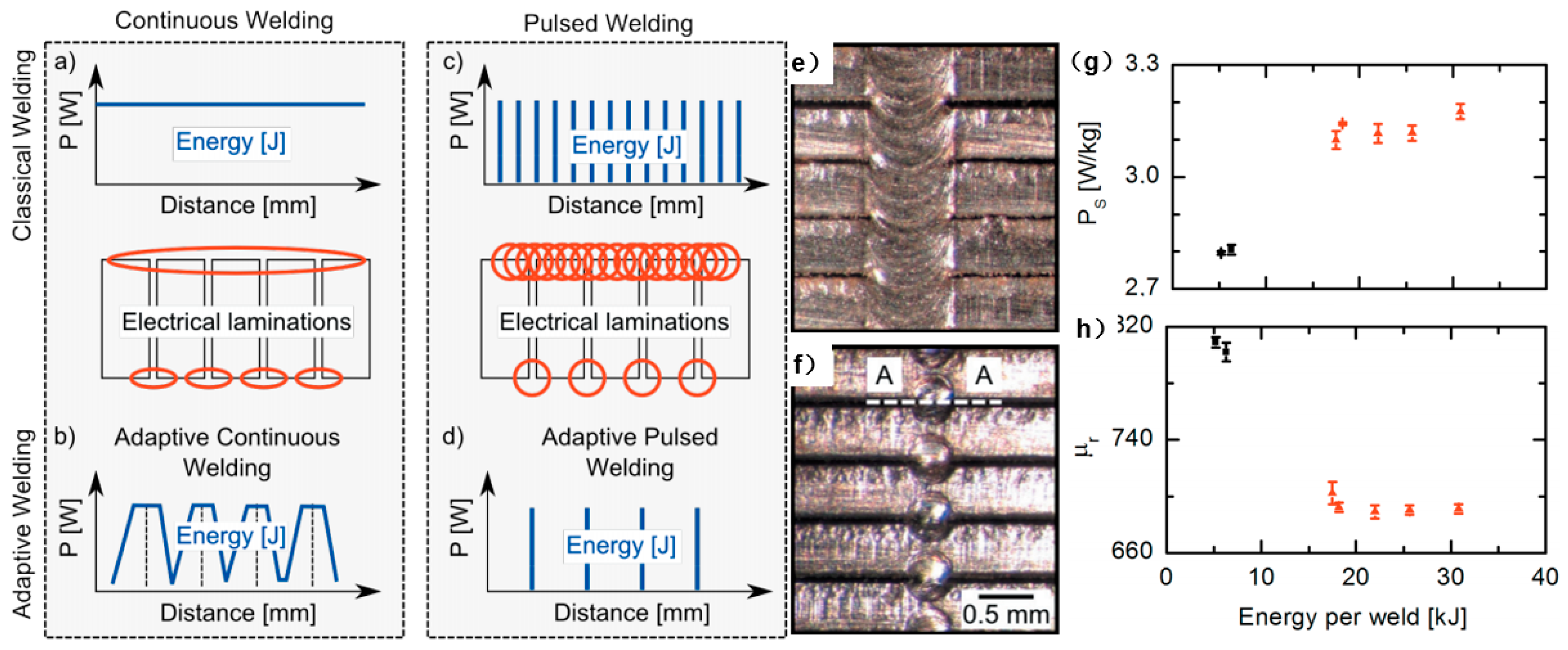 Materials 13 04583 g016 Materials 13 04583 g016