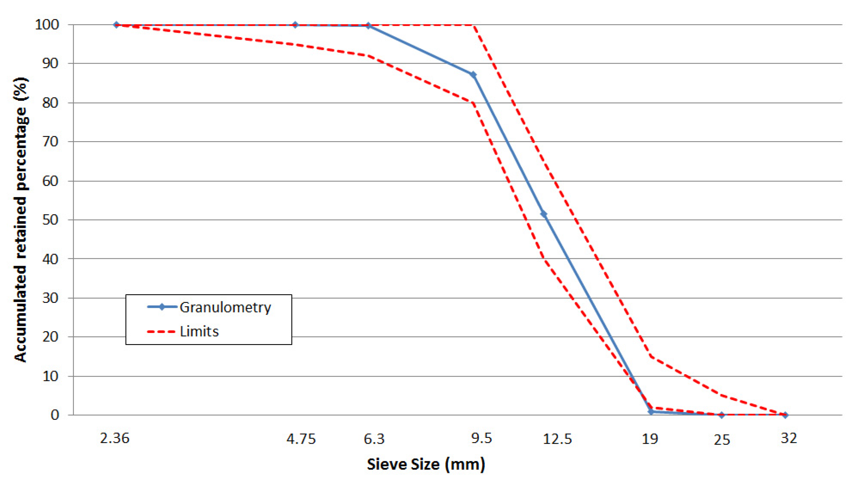 Materials 13 04585 g001