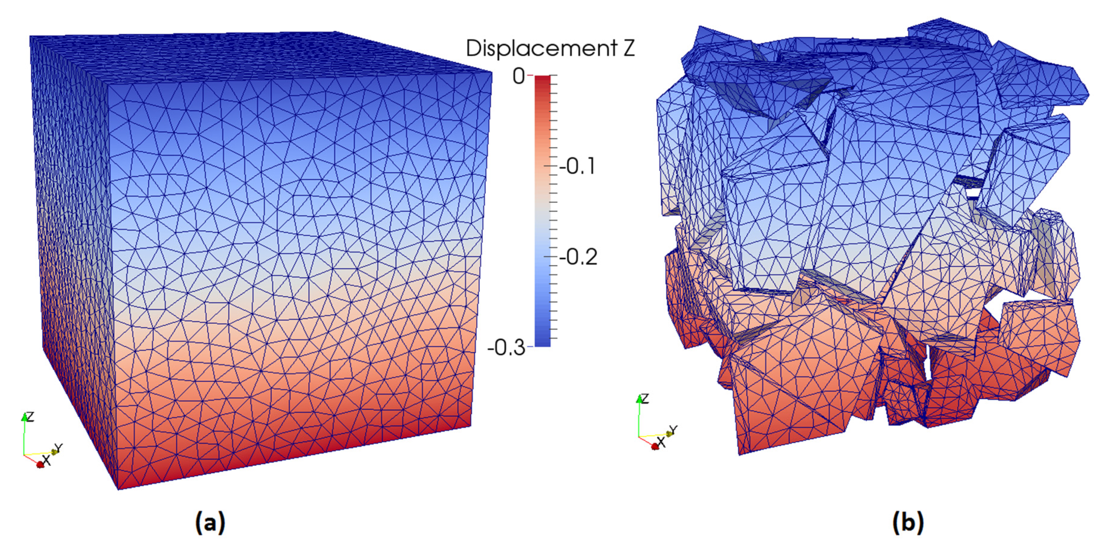 Materials 13 04585 g003