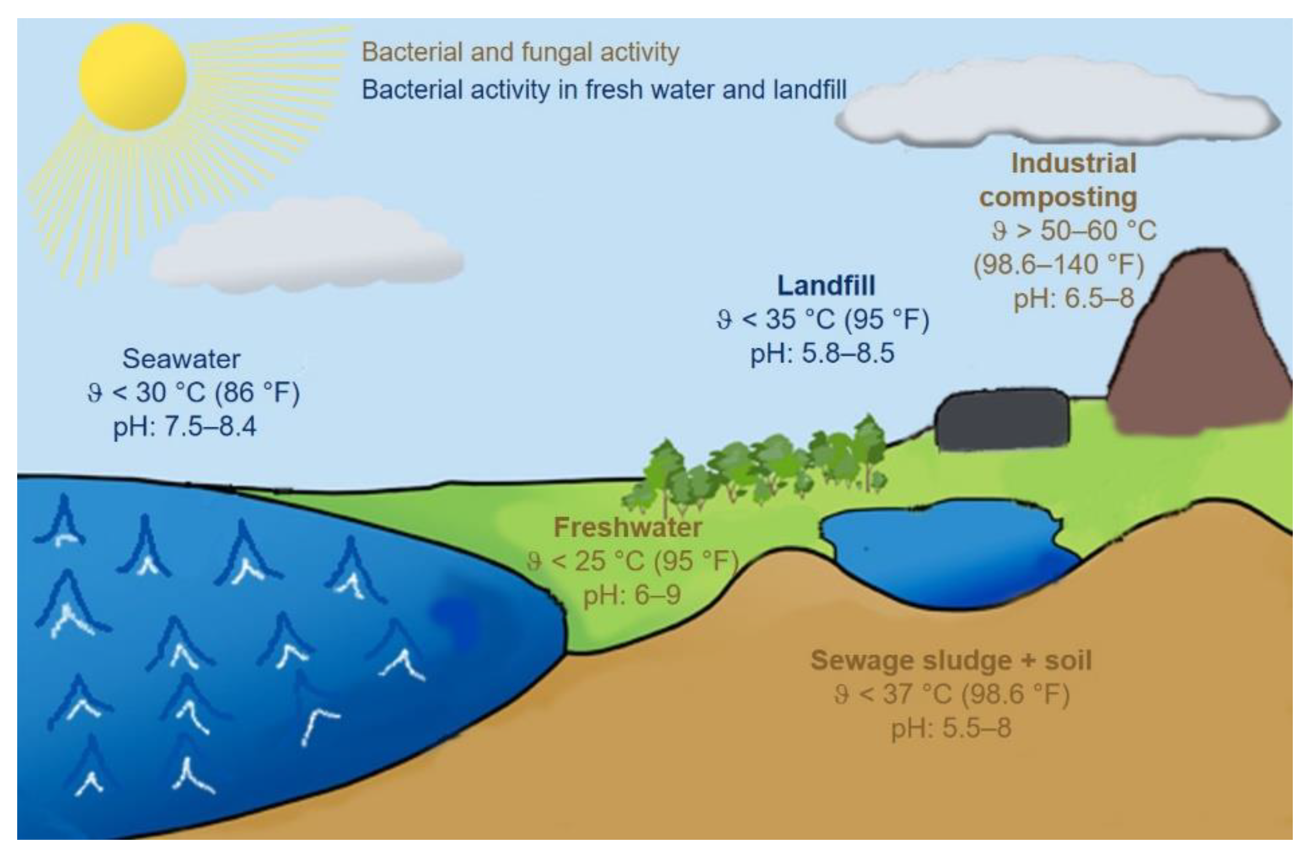 Materials 13 04586 g001 Materials 13 04586 g001