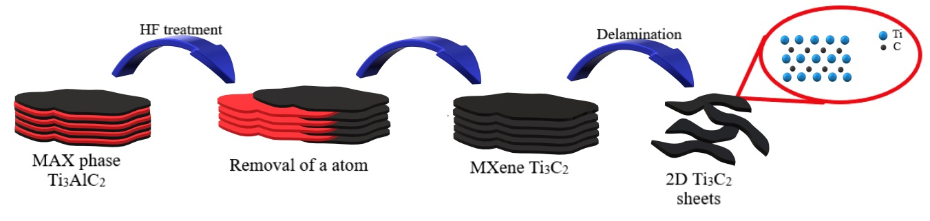 Materials 13 04587 g001 Materials 13 04587 g001