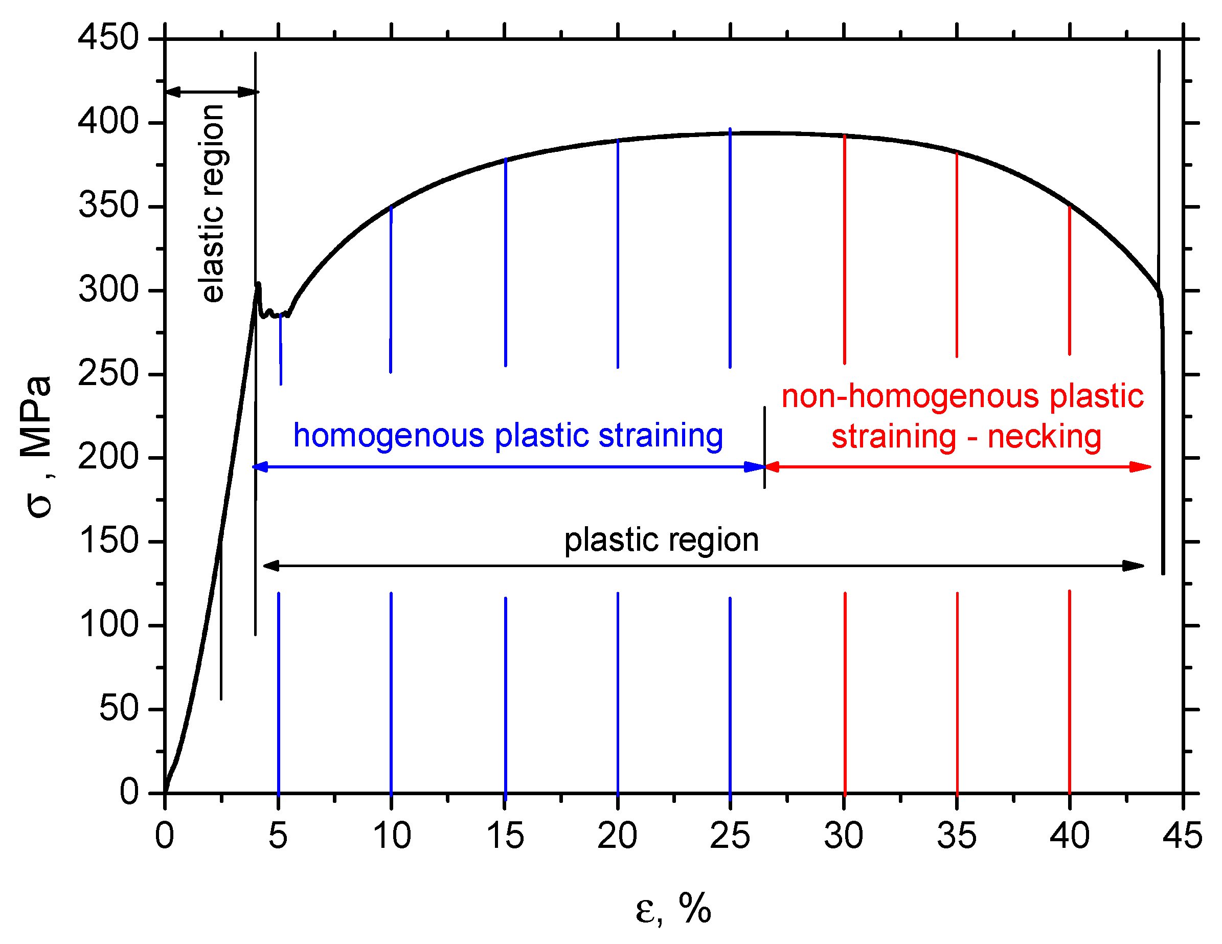 Materials 13 04588 g002 Materials 13 04588 g002