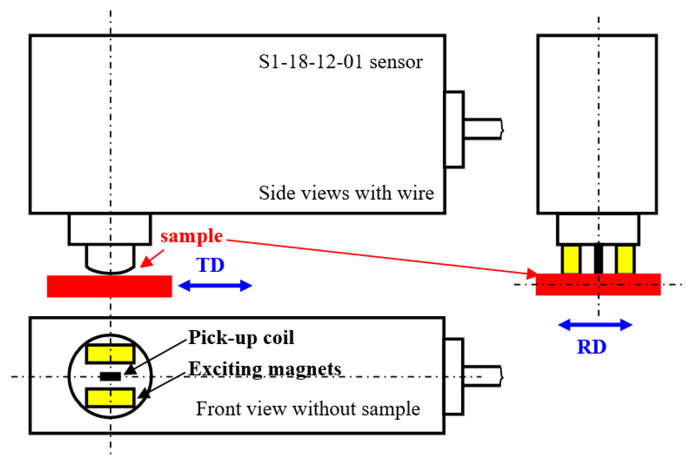 Materials 13 04588 g004 Materials 13 04588 g004