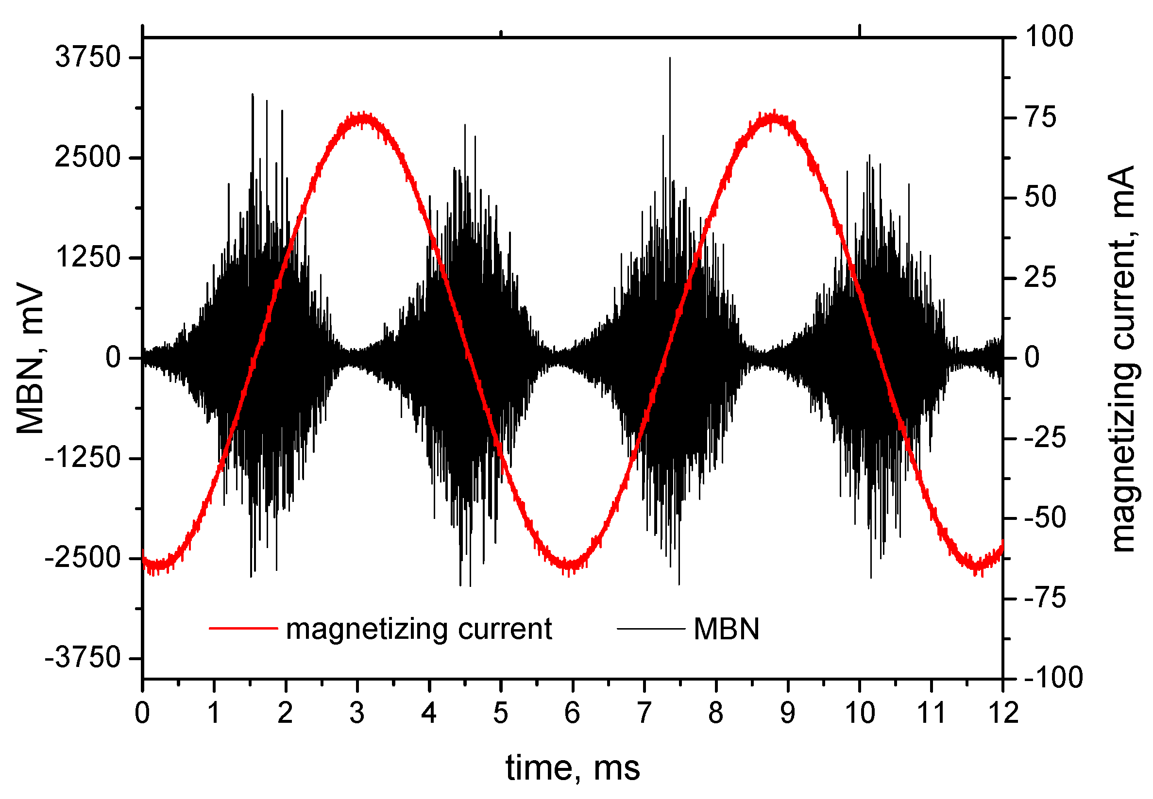 Materials 13 04588 g005 Materials 13 04588 g005
