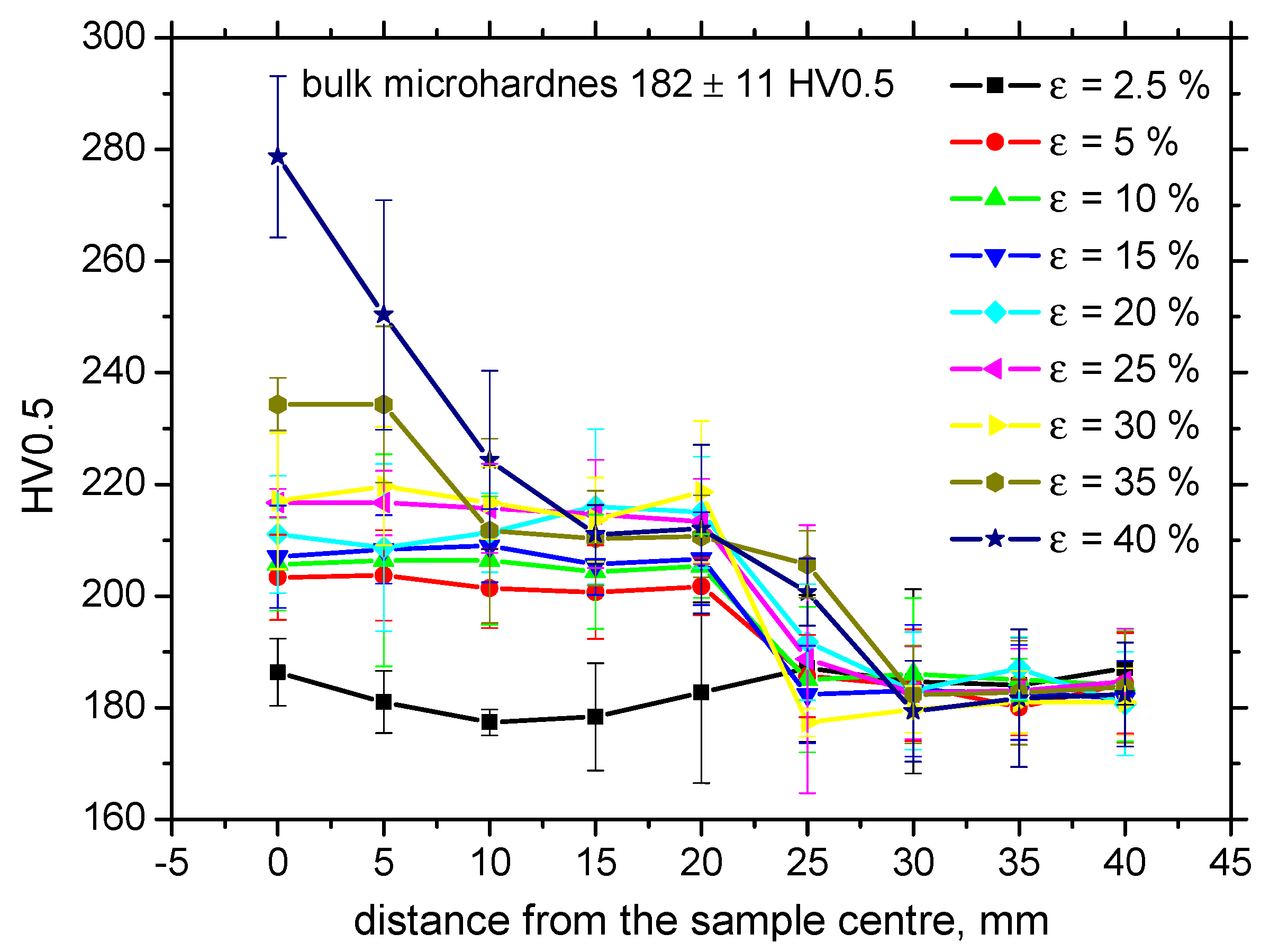 Materials 13 04588 g007 Materials 13 04588 g007