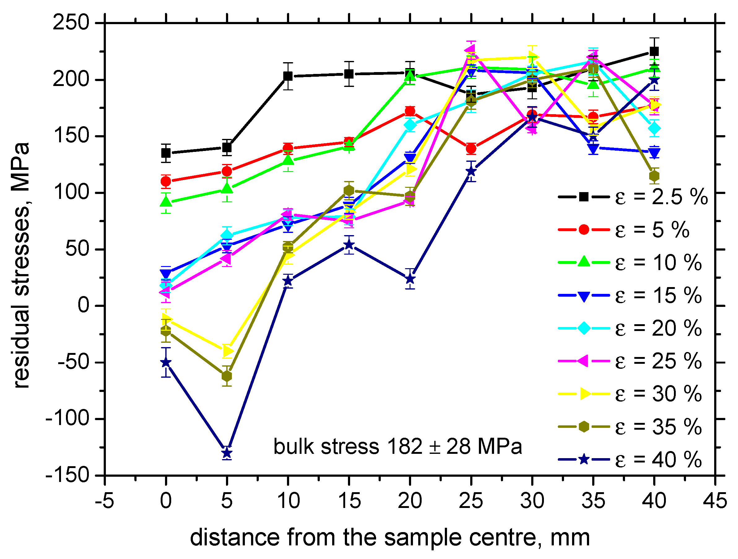 Materials 13 04588 g009 Materials 13 04588 g009