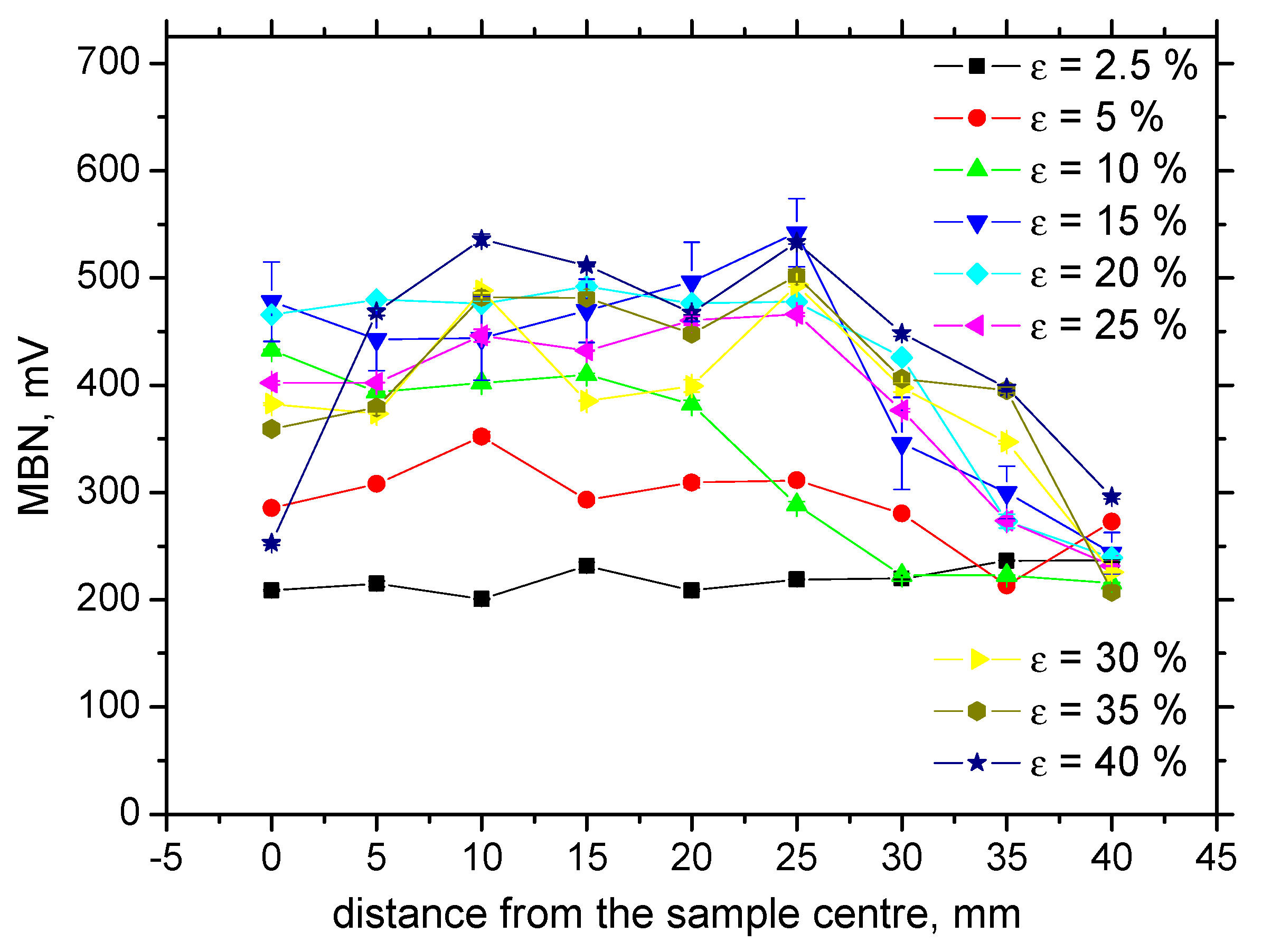 Materials 13 04588 g013 Materials 13 04588 g013
