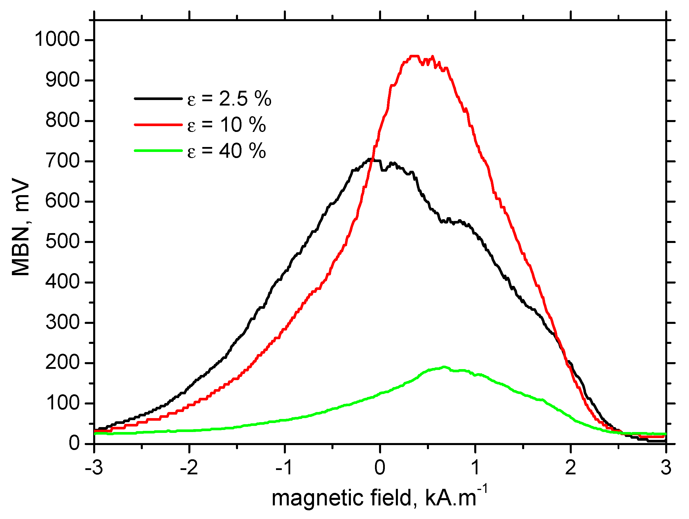 Materials 13 04588 g014 Materials 13 04588 g014