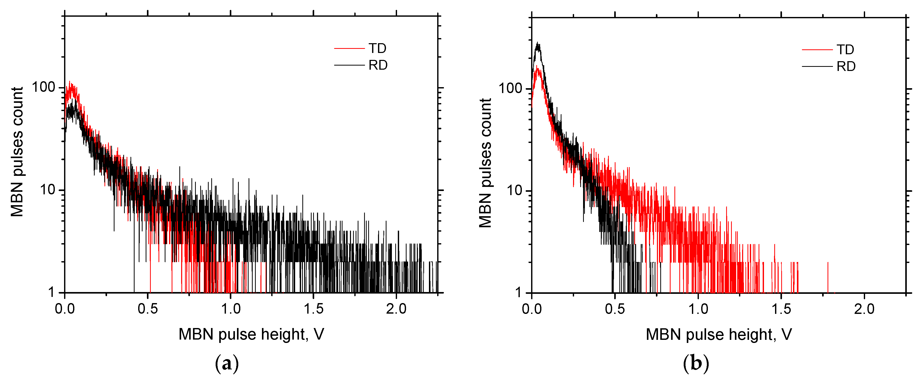 Materials 13 04588 g016 Materials 13 04588 g016