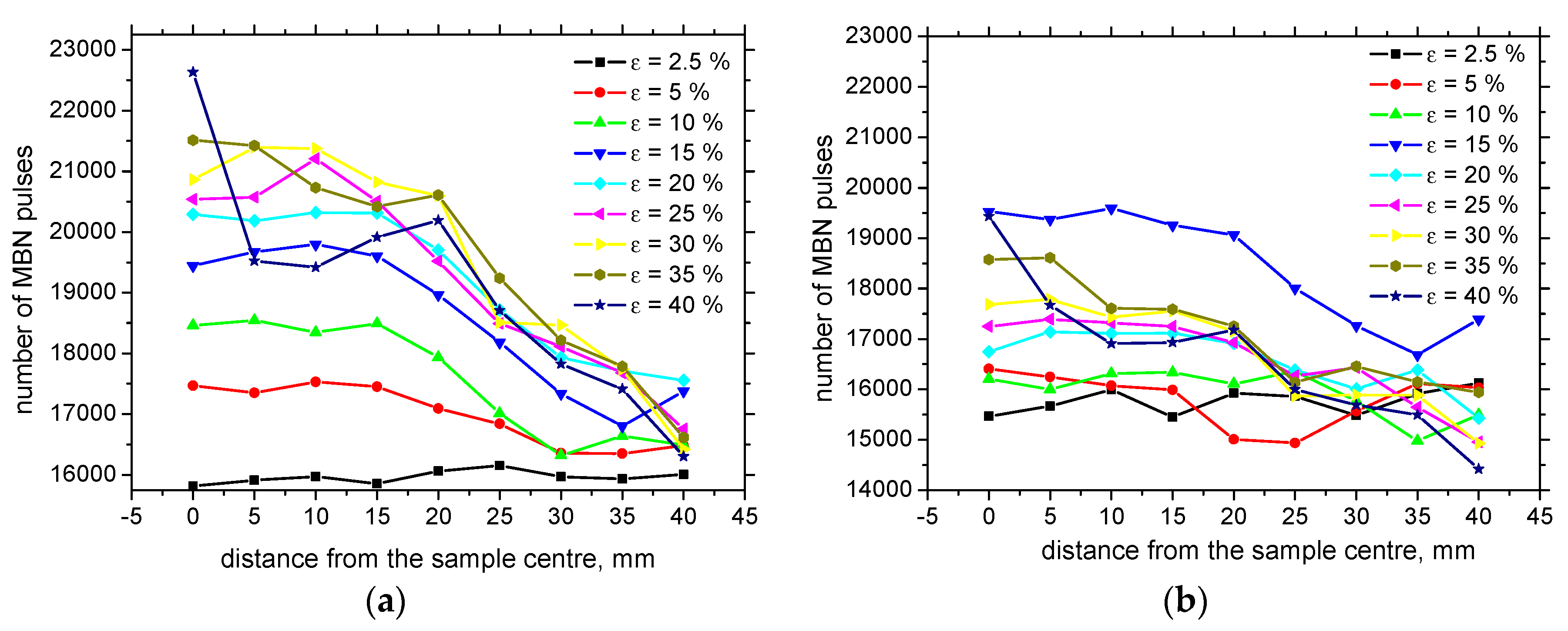 Materials 13 04588 g017 Materials 13 04588 g017