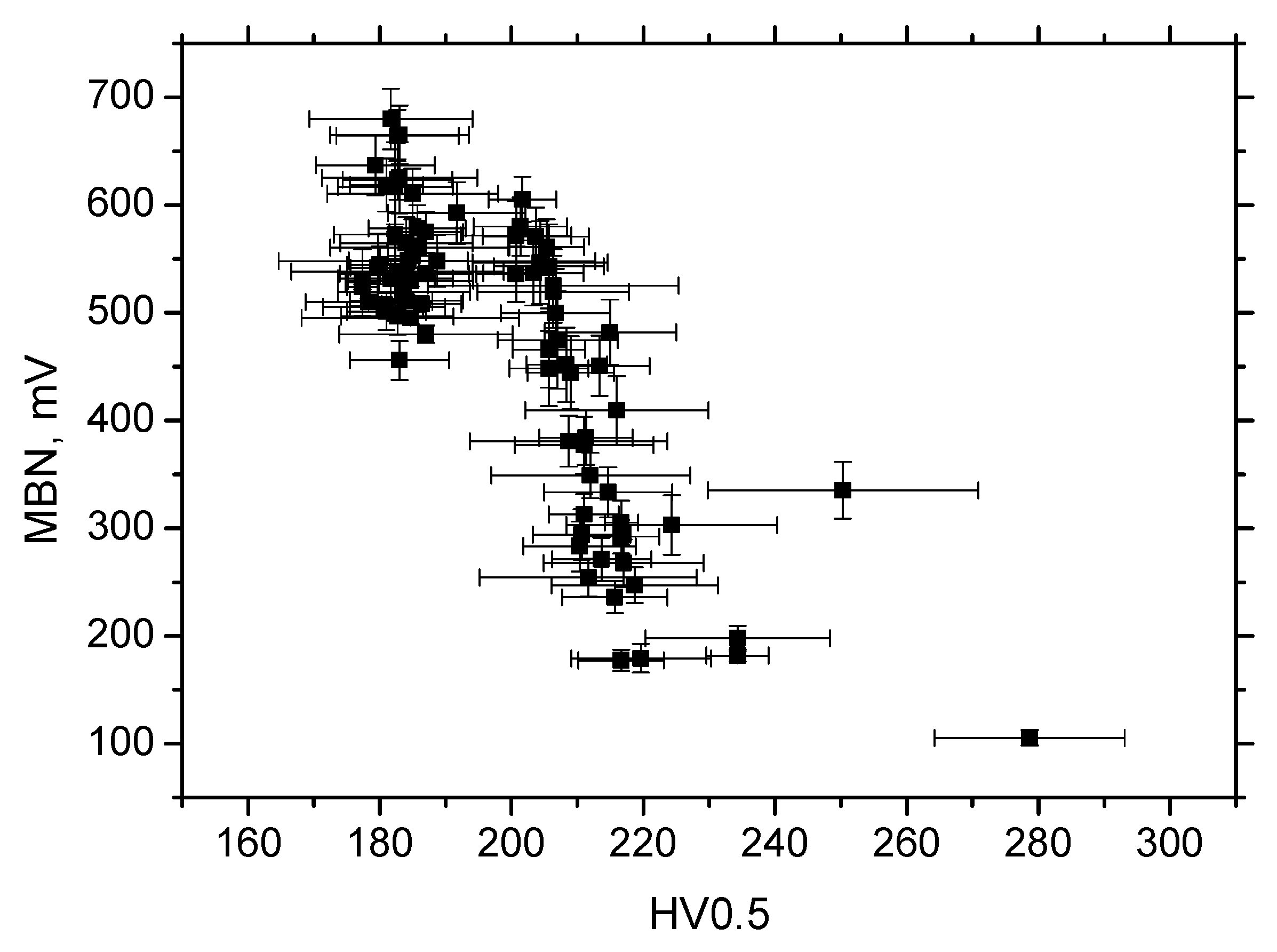 Materials 13 04588 g018 Materials 13 04588 g018
