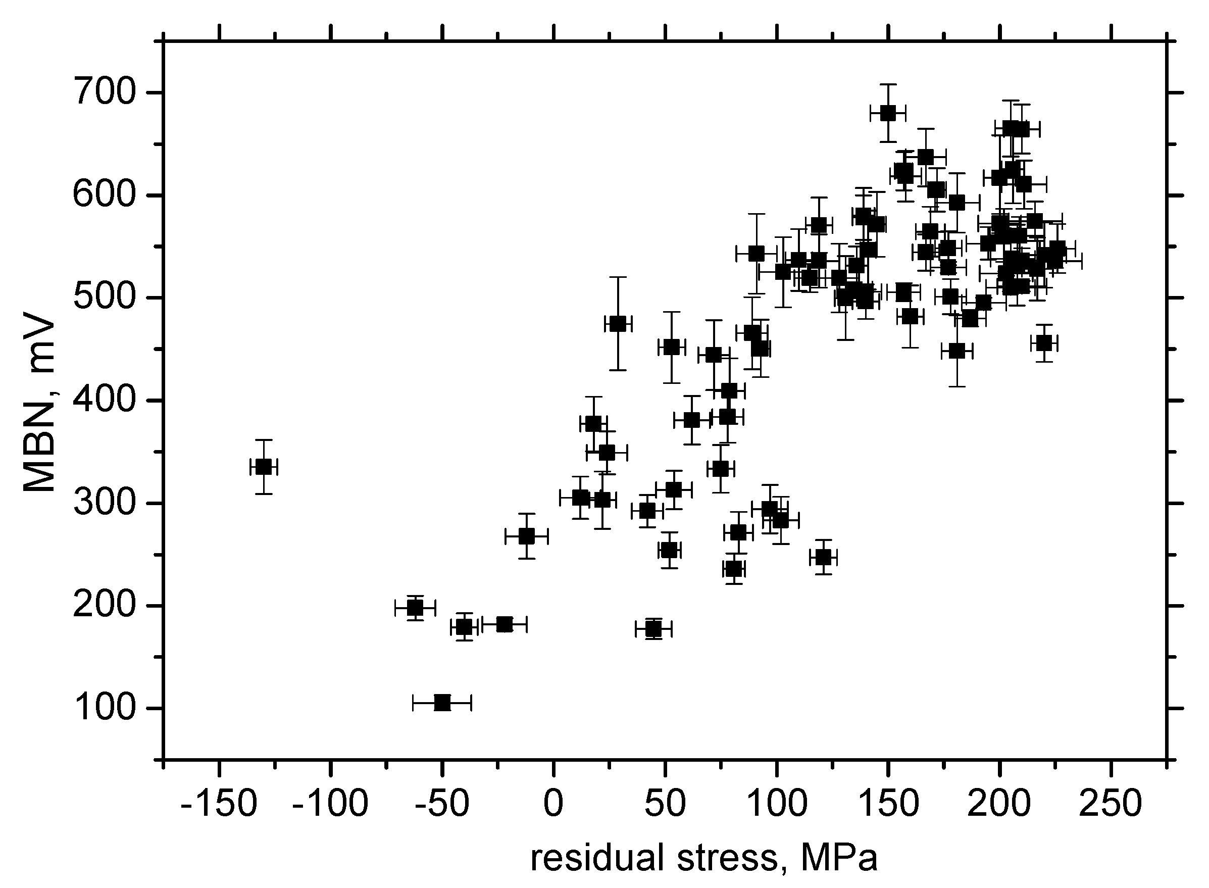 Materials 13 04588 g019 Materials 13 04588 g019