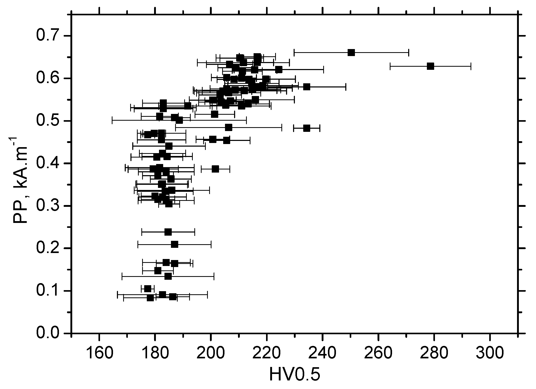 Materials 13 04588 g021 Materials 13 04588 g021