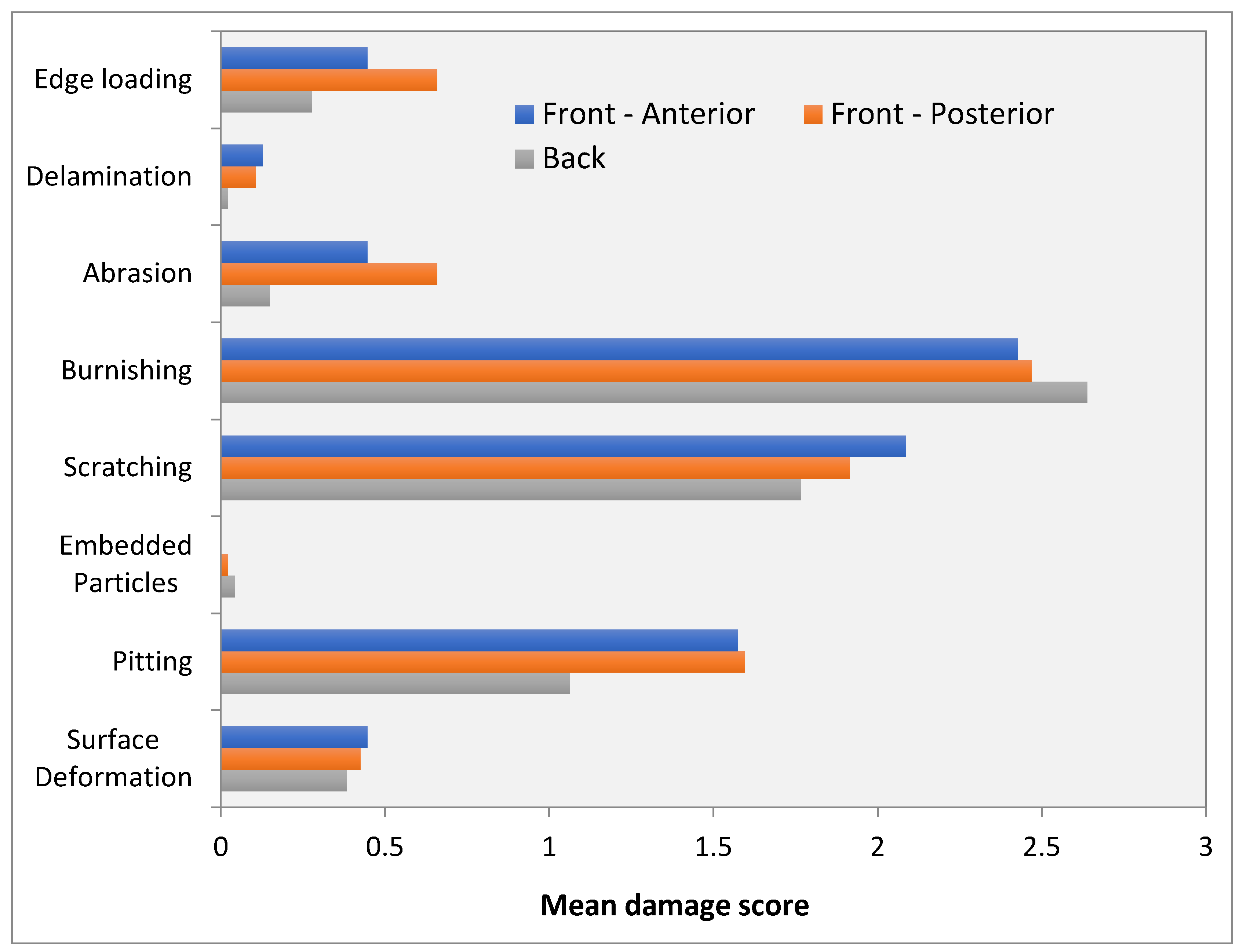 Materials 13 04589 g003 Materials 13 04589 g003