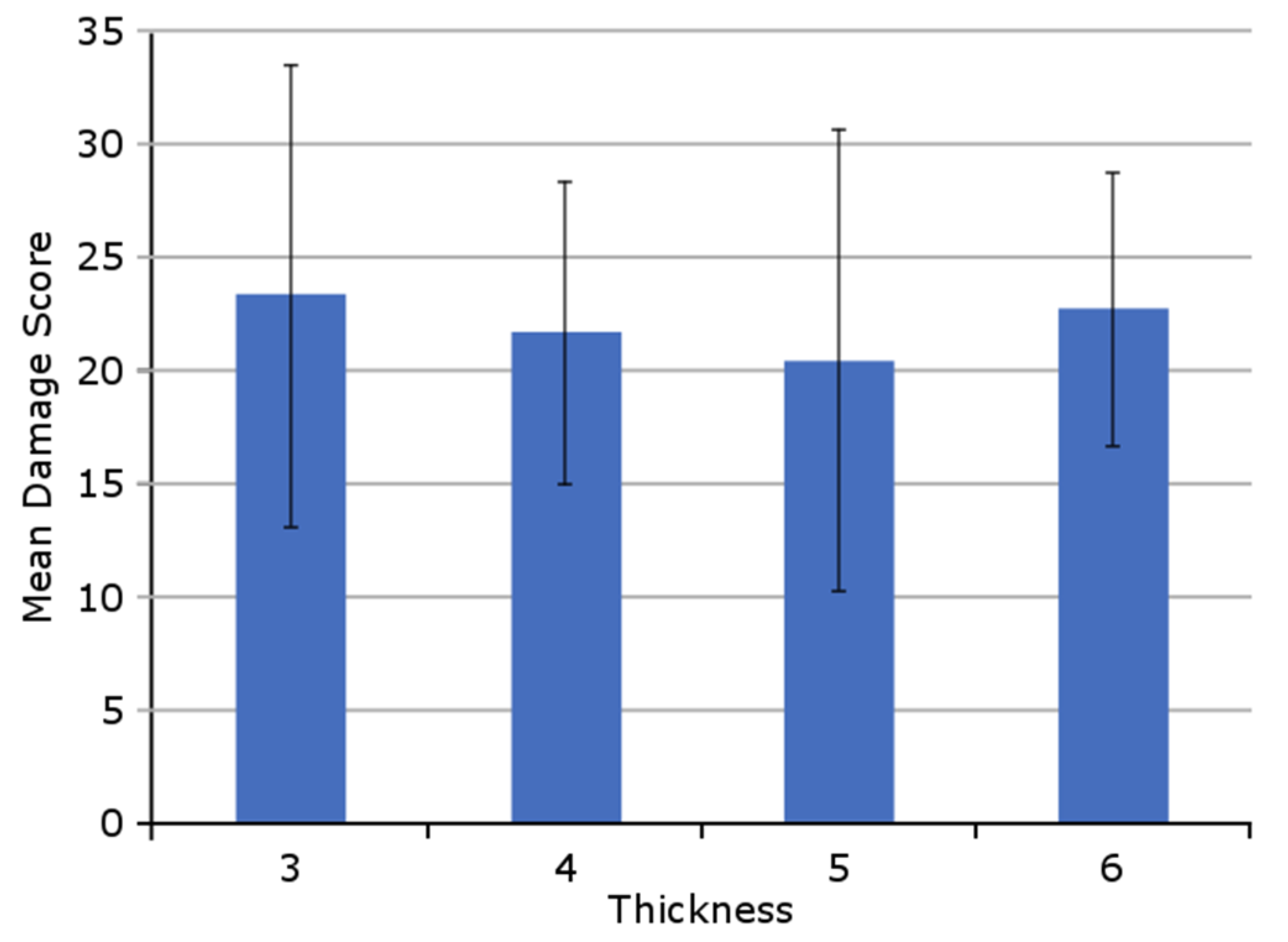 Materials 13 04589 g004 Materials 13 04589 g004