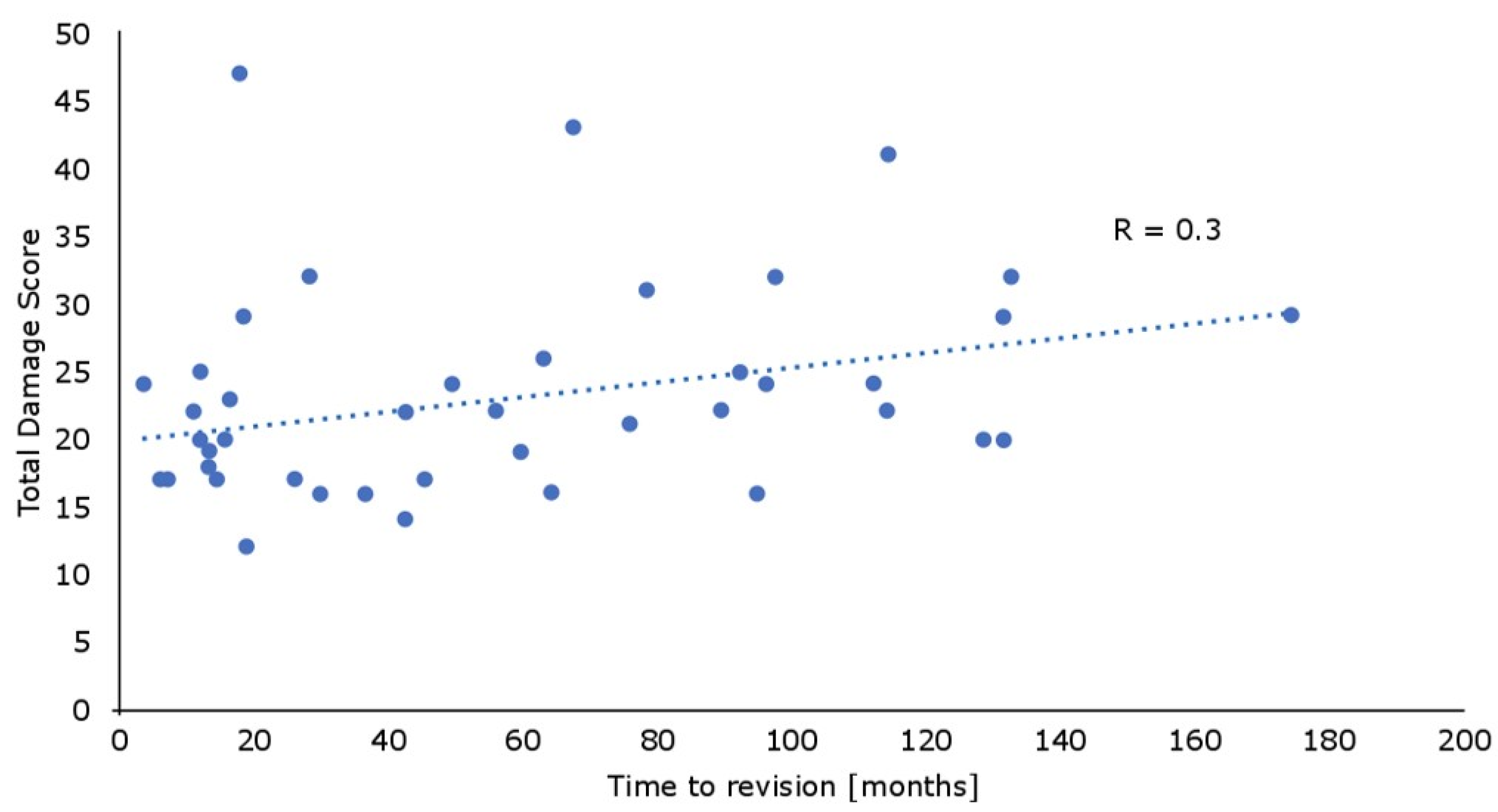 Materials 13 04589 g005 Materials 13 04589 g005