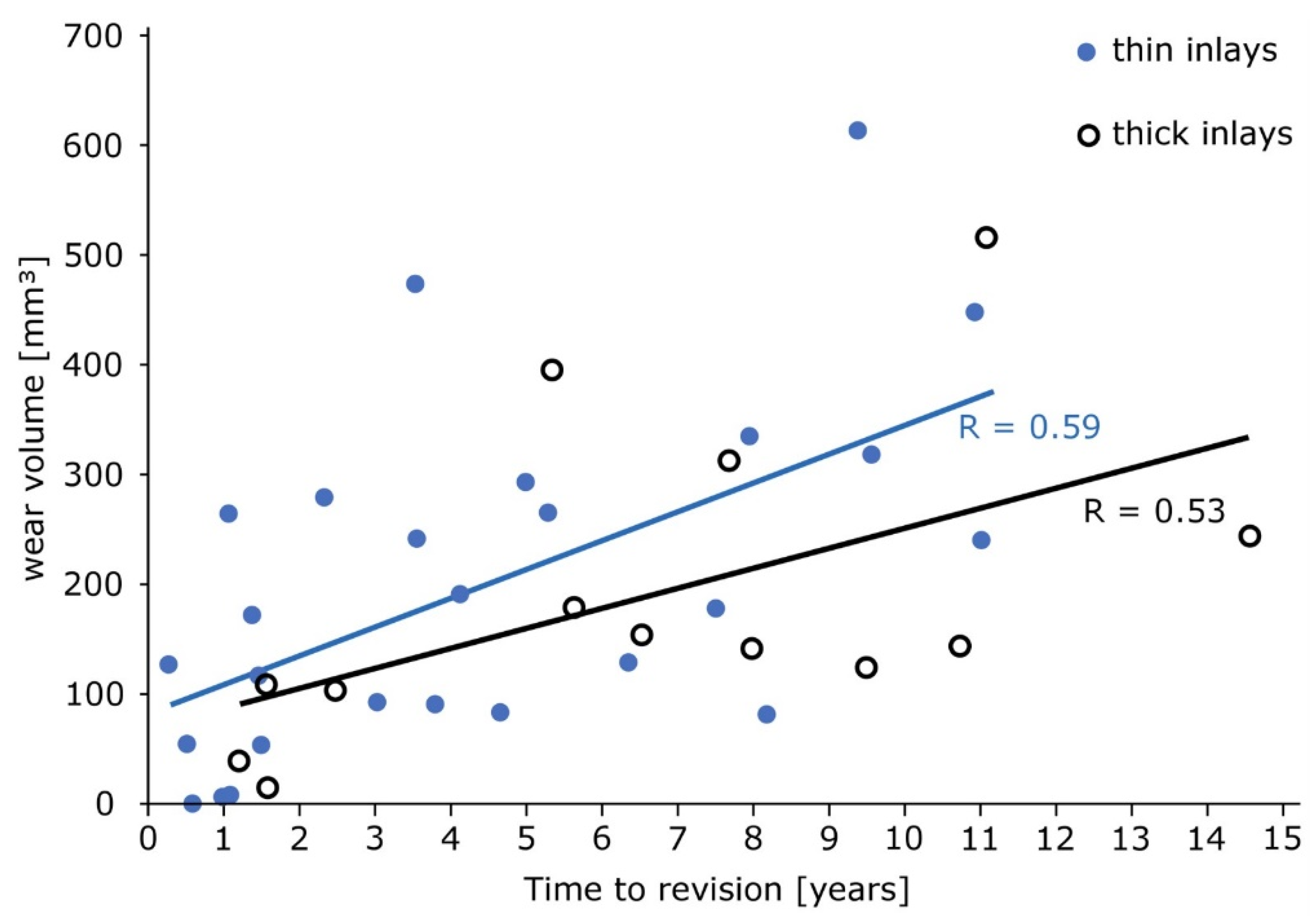 Materials 13 04589 g008 Materials 13 04589 g008
