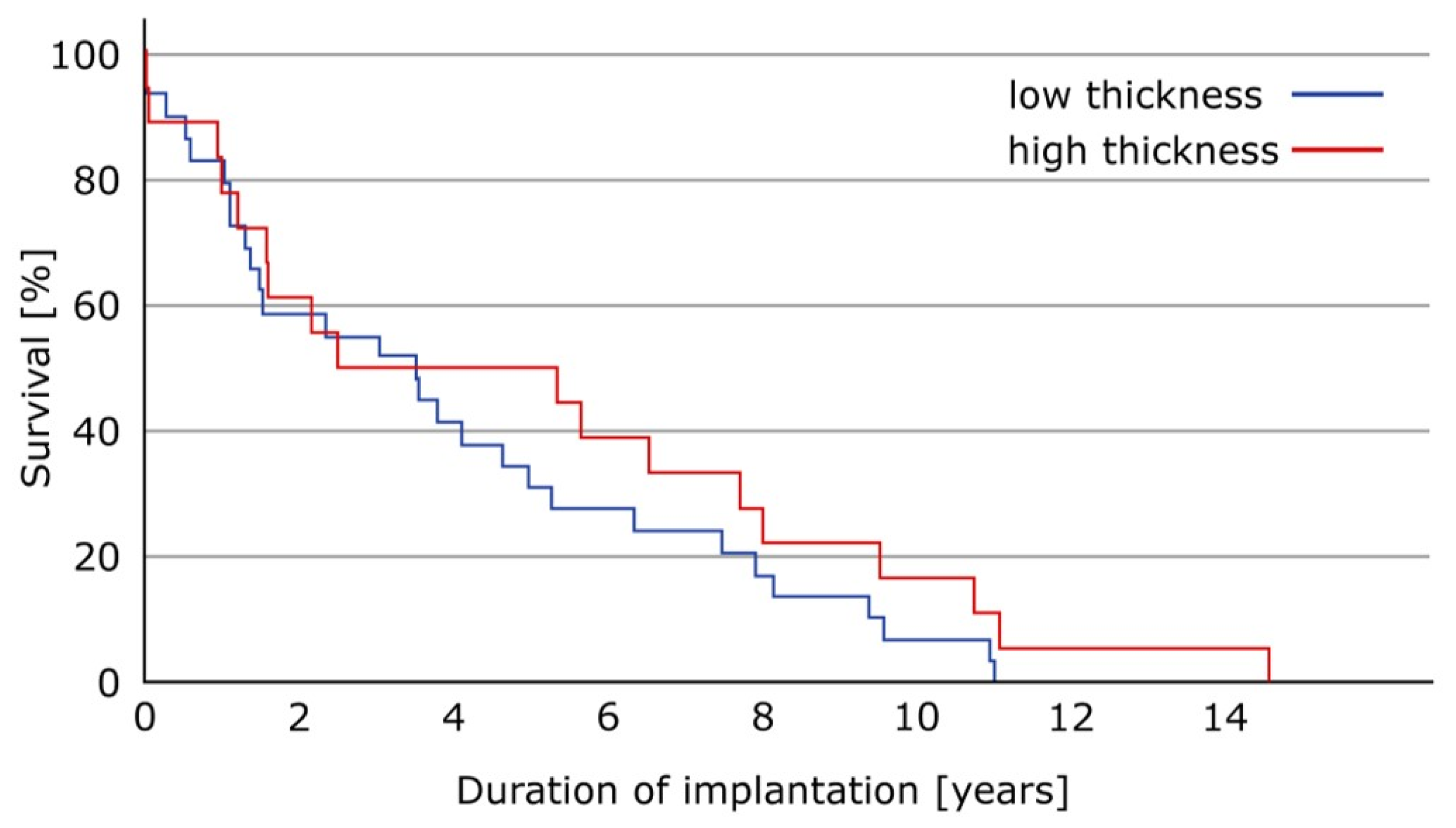 Materials 13 04589 g009 Materials 13 04589 g009