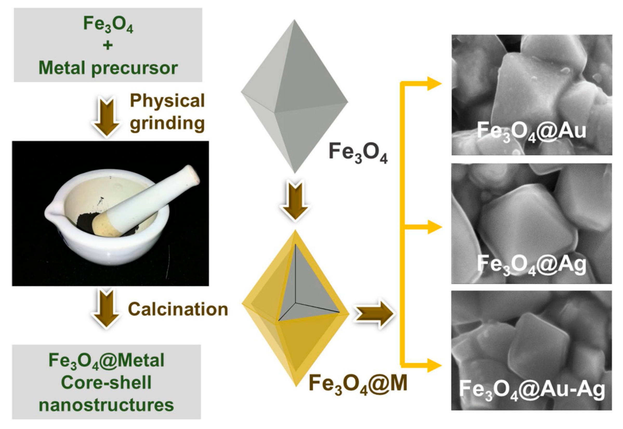 Materials 13 04590 g002 Materials 13 04590 g002