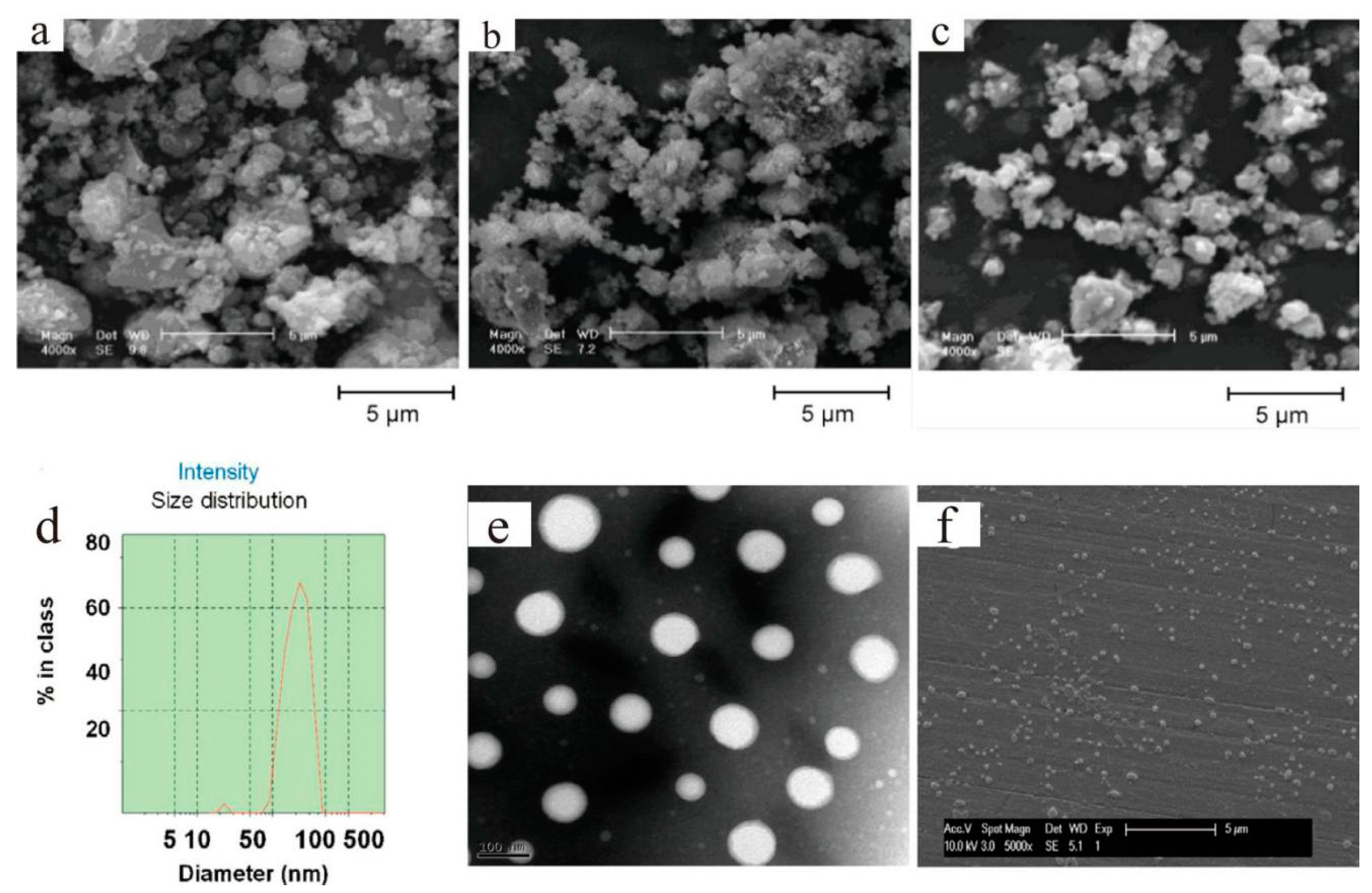 Materials 13 04590 g005 Materials 13 04590 g005