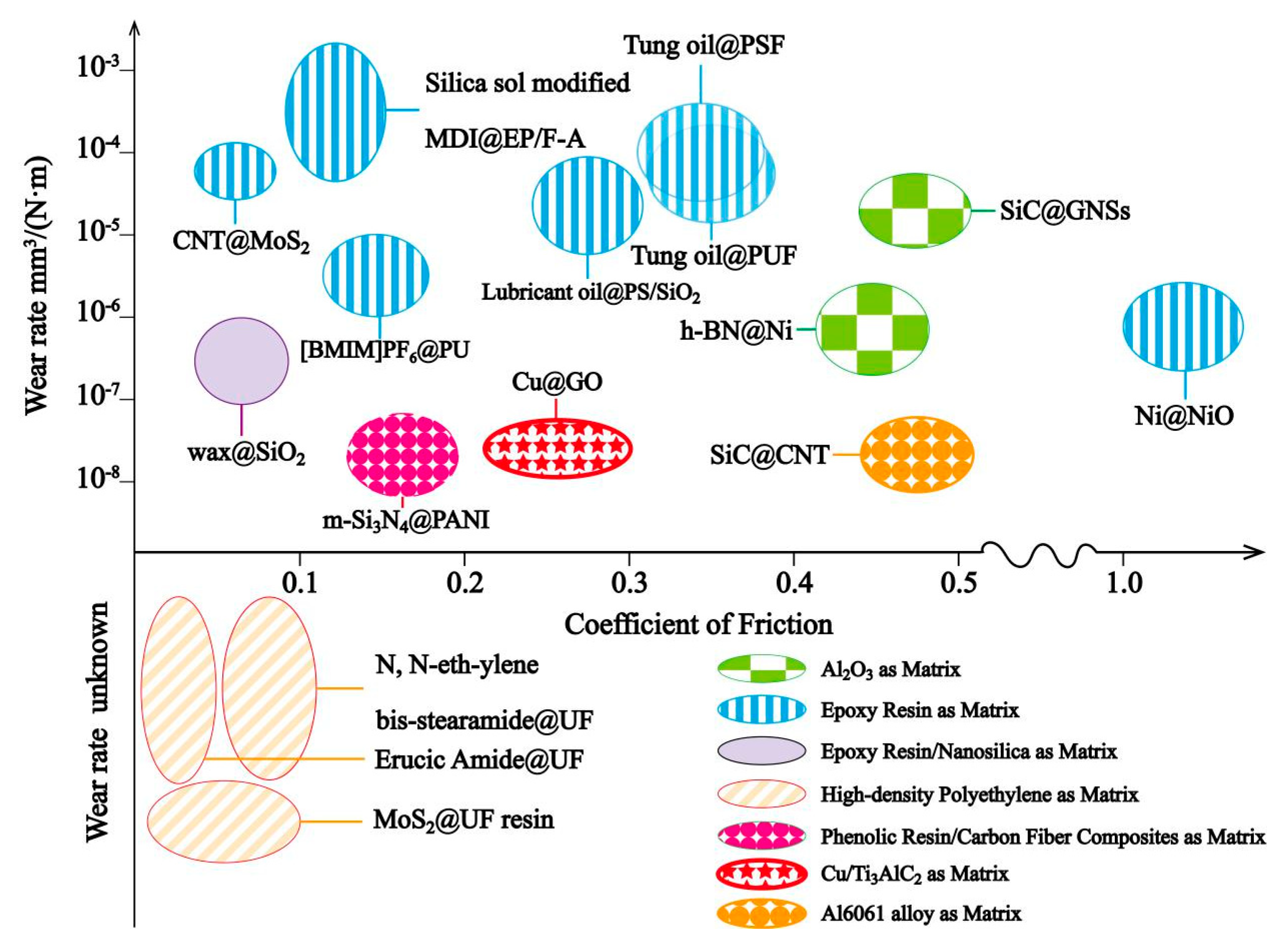 Materials 13 04590 g008 Materials 13 04590 g008