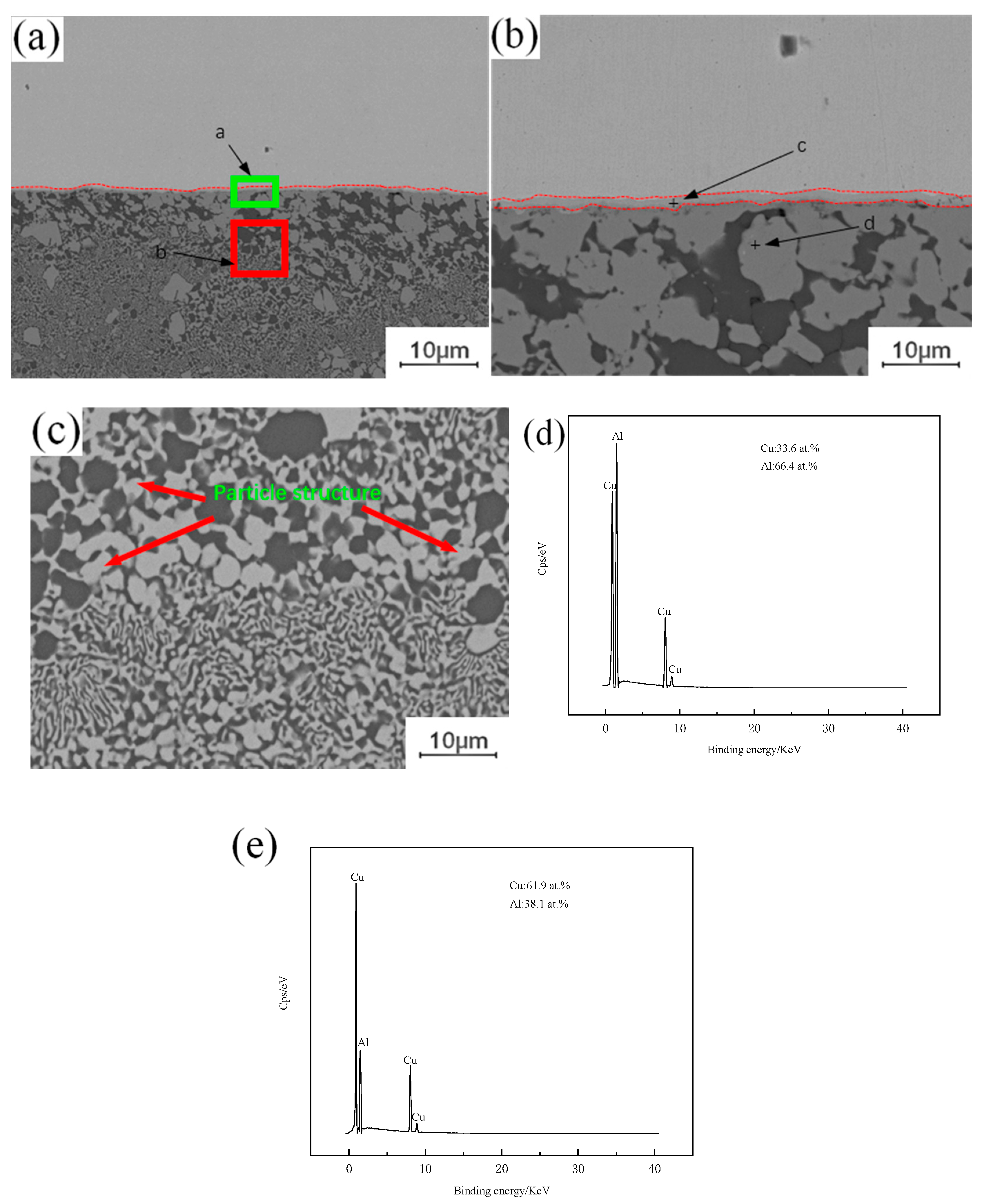 Materials 13 04591 g003 Materials 13 04591 g003