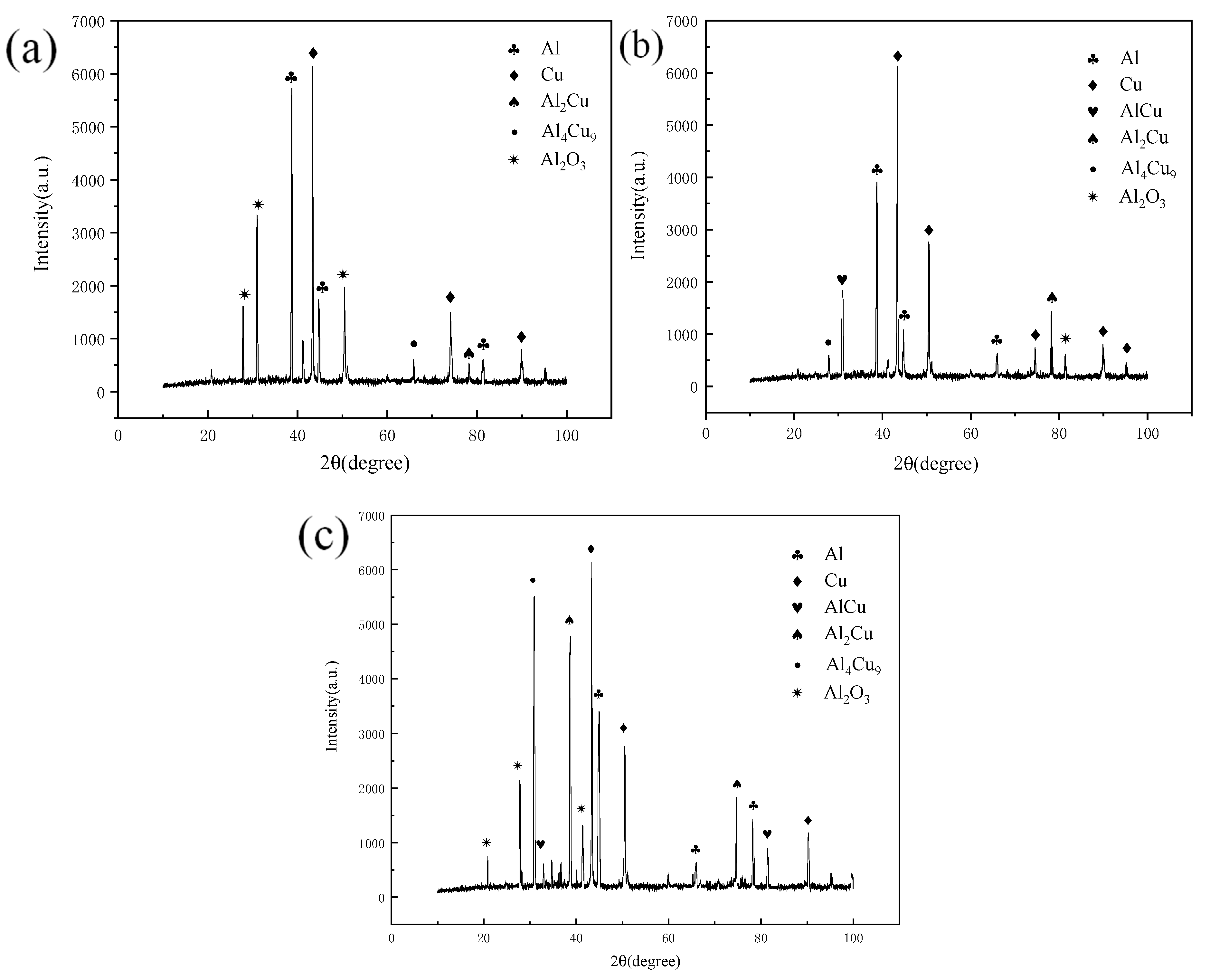 Materials 13 04591 g008 Materials 13 04591 g008