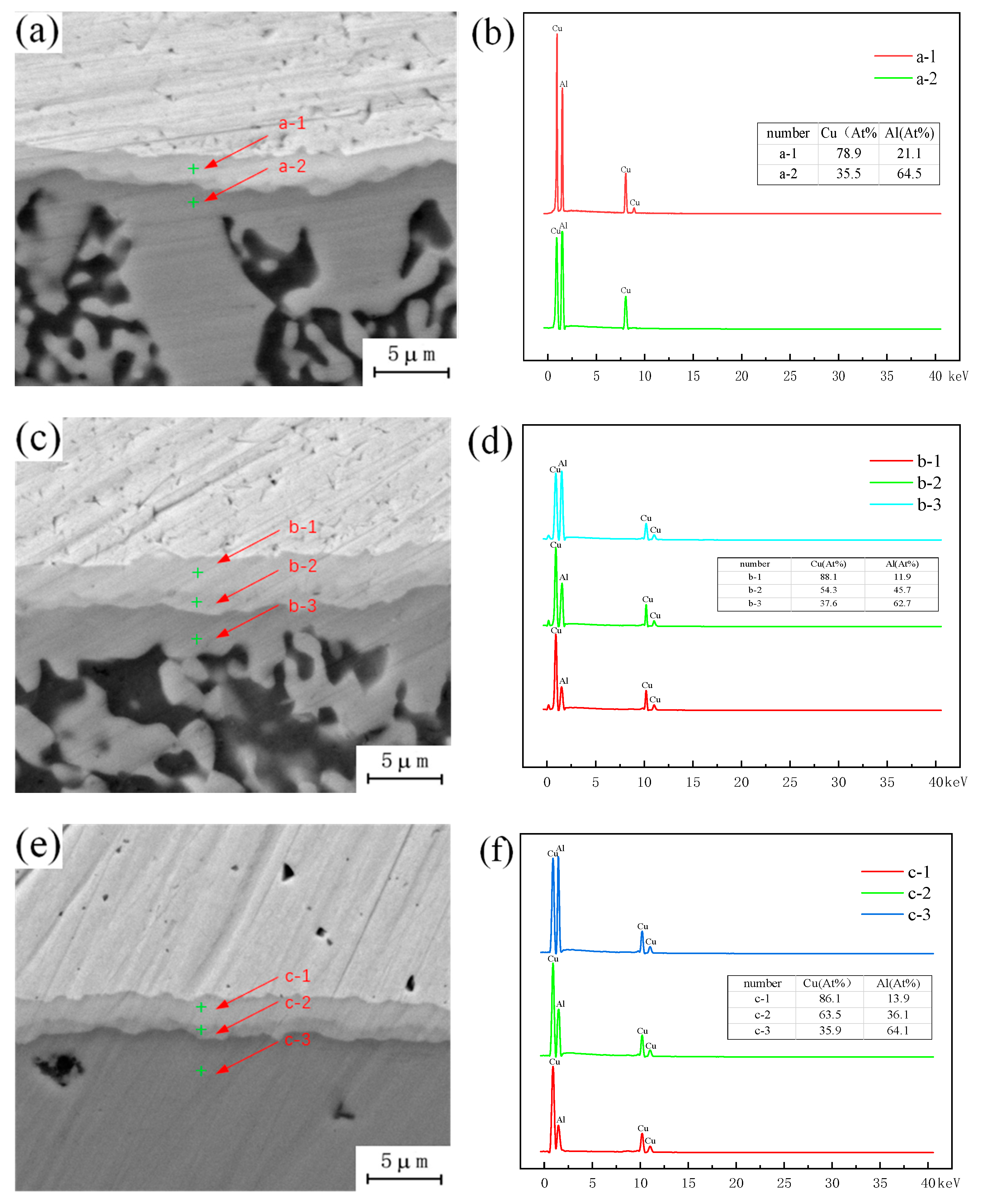 Materials 13 04591 g009 Materials 13 04591 g009
