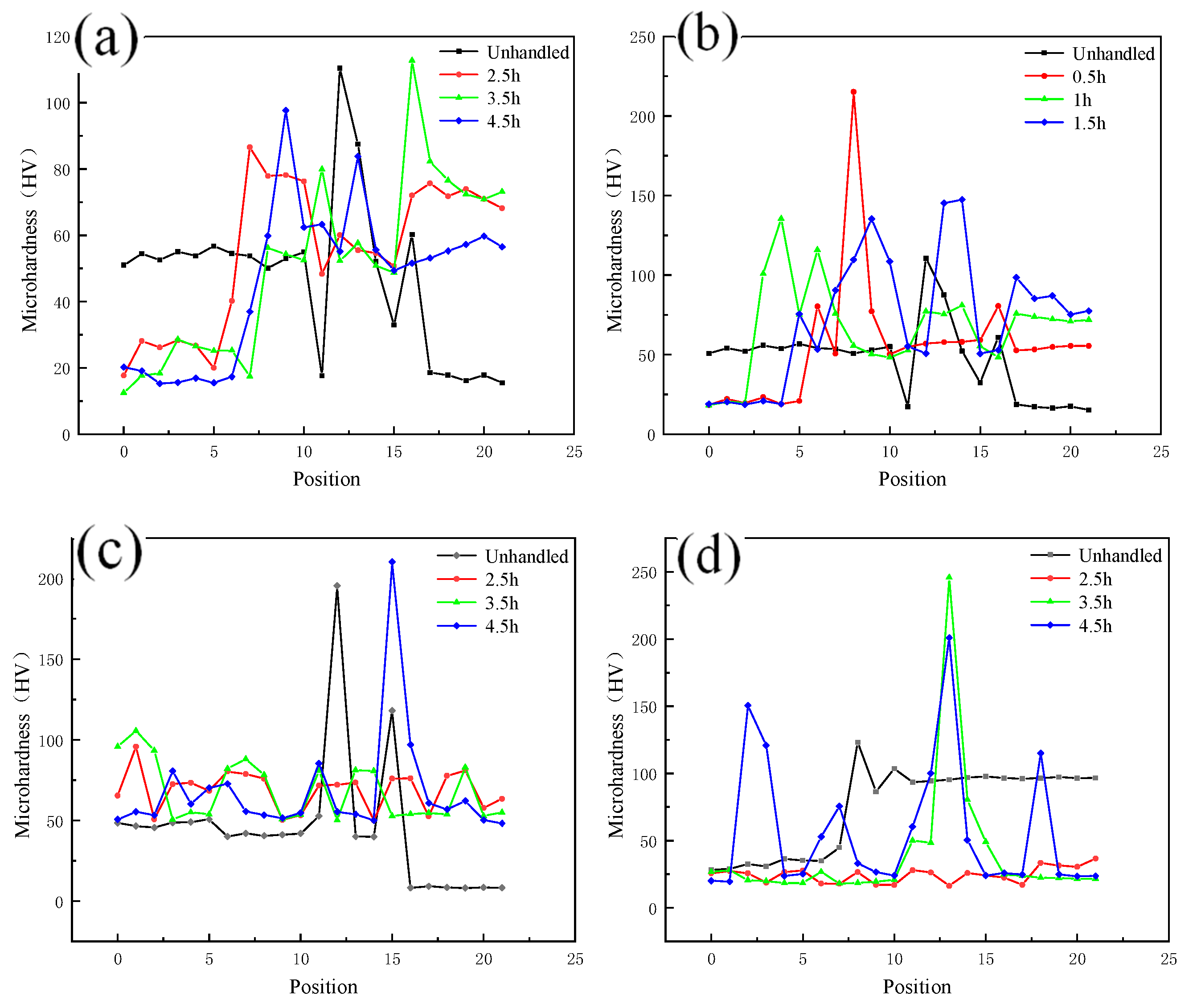 Materials 13 04591 g010 Materials 13 04591 g010