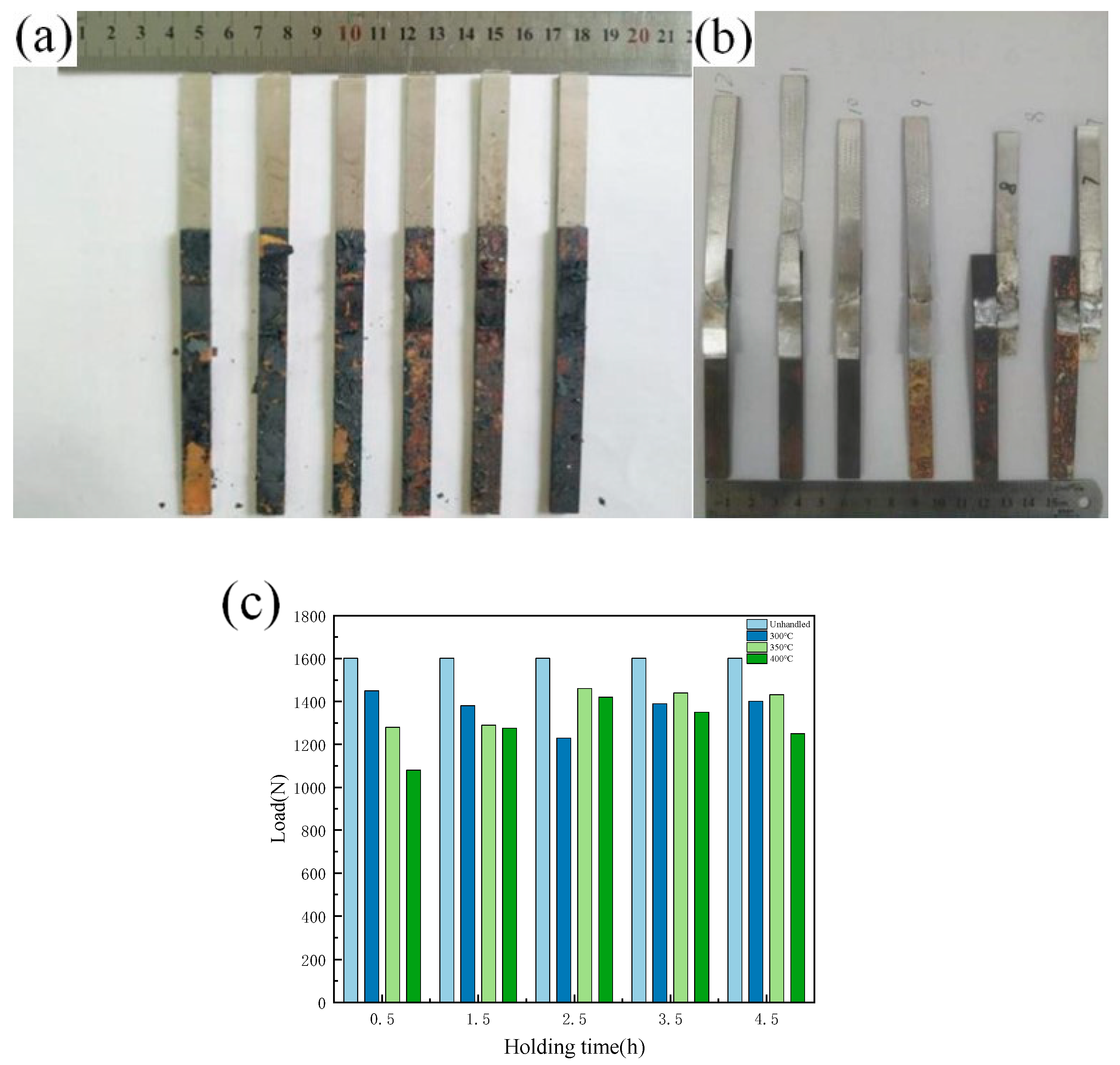 Materials 13 04591 g011 Materials 13 04591 g011