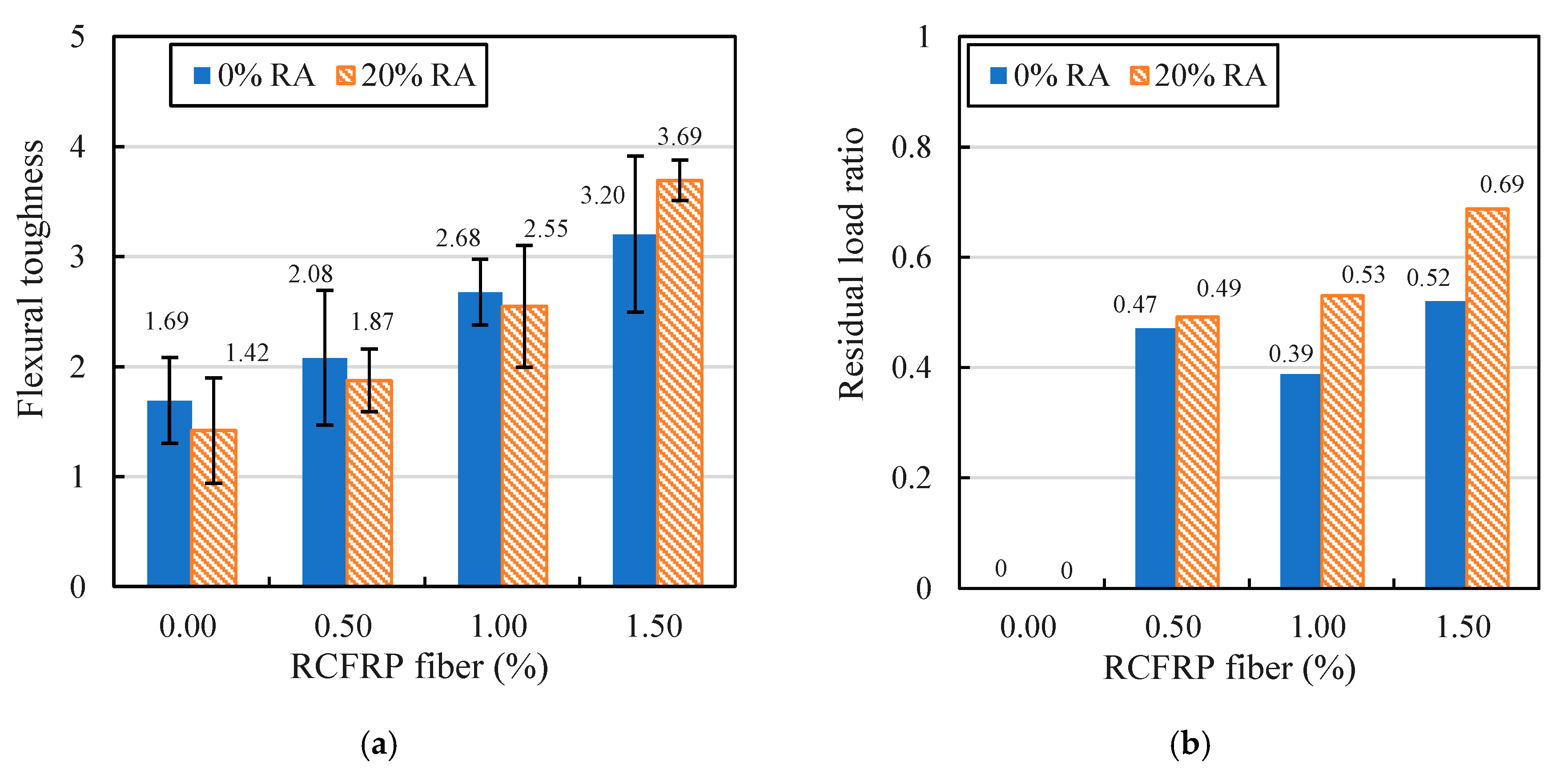 Materials 13 04592 g015 Materials 13 04592 g015