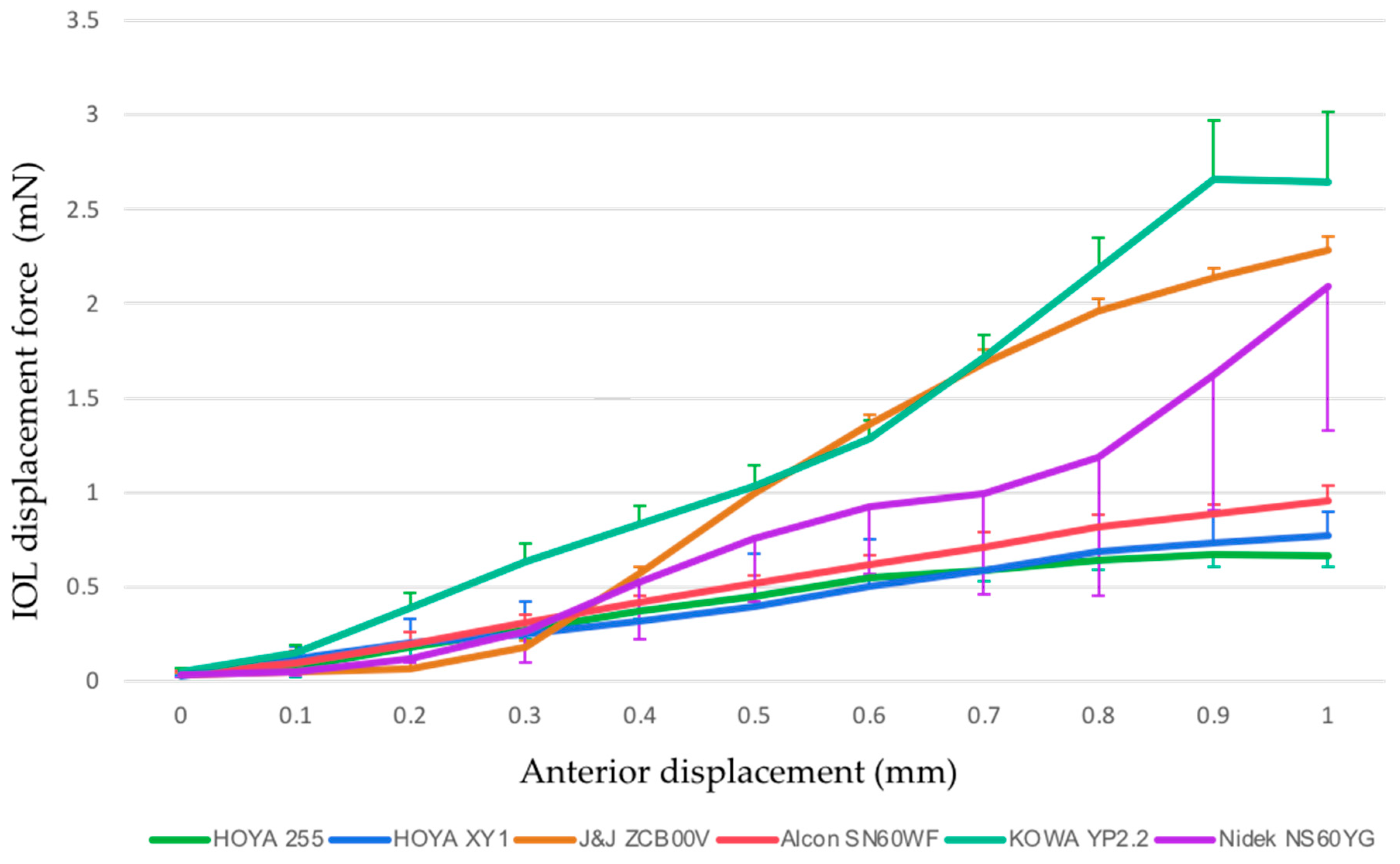 Materials 13 04593 g003 Materials 13 04593 g003