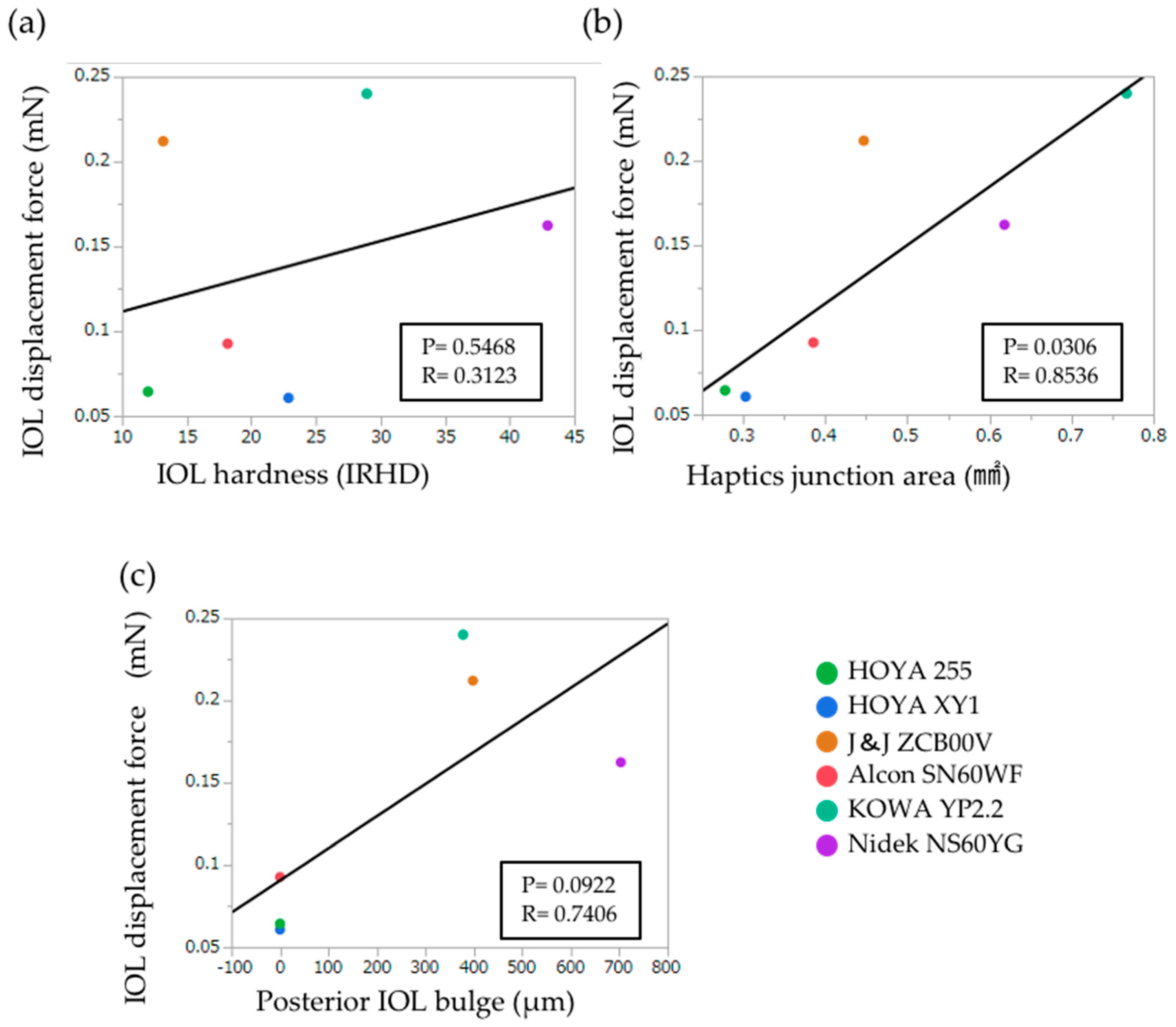 Materials 13 04593 g004 Materials 13 04593 g004