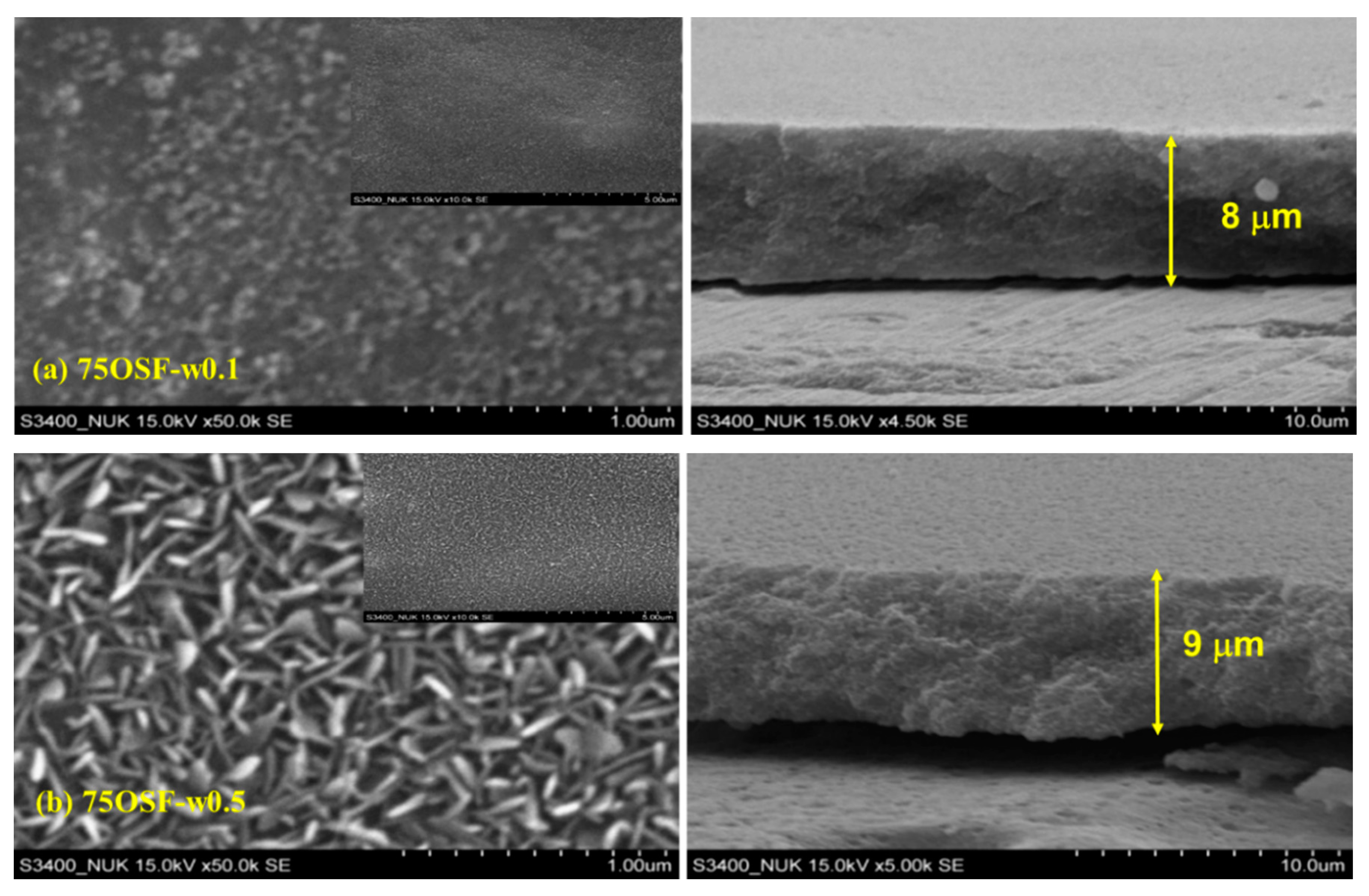 Materials 13 04595 g004