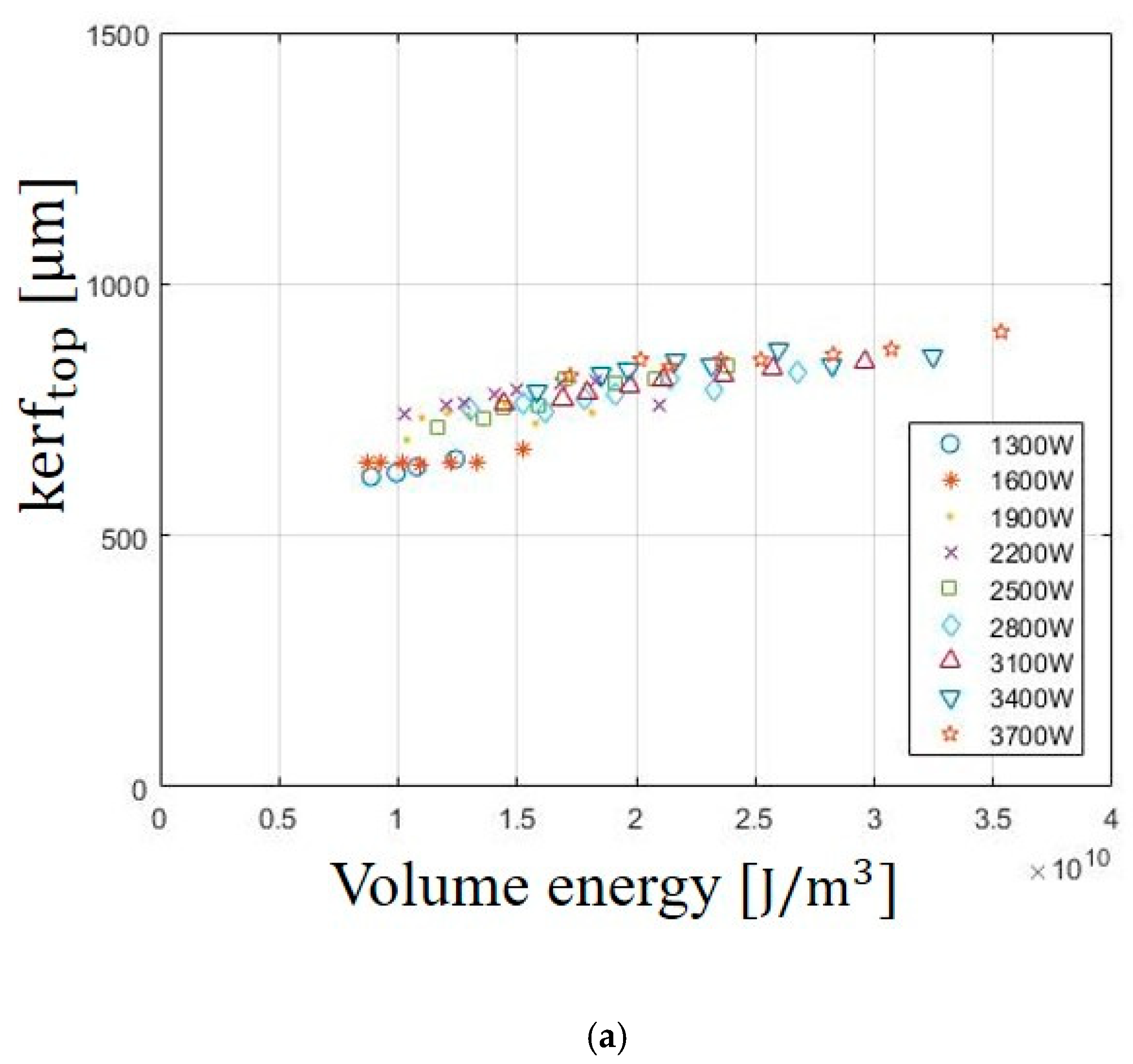 Materials 13 04596 g002a