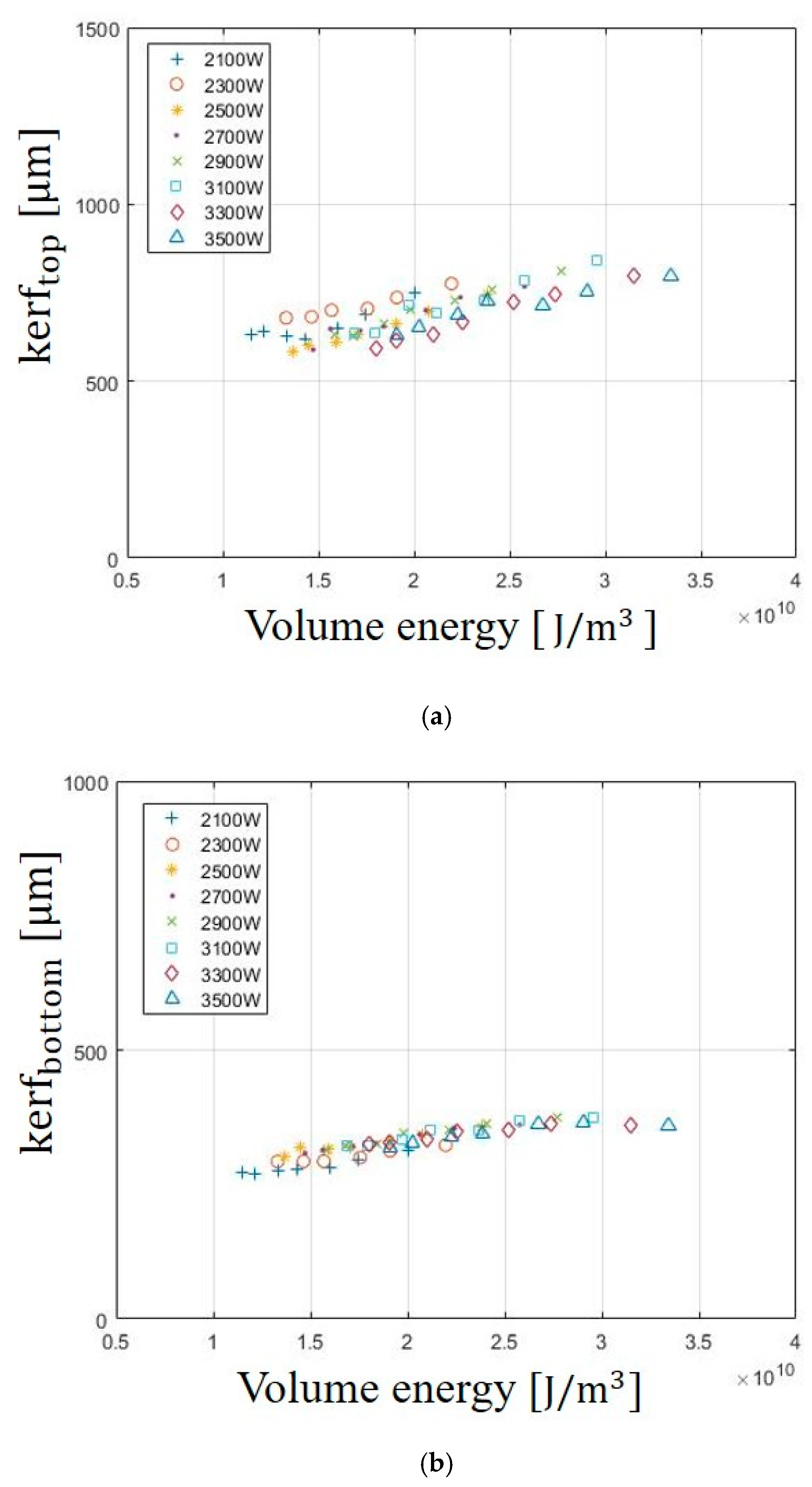 Materials 13 04596 g004
