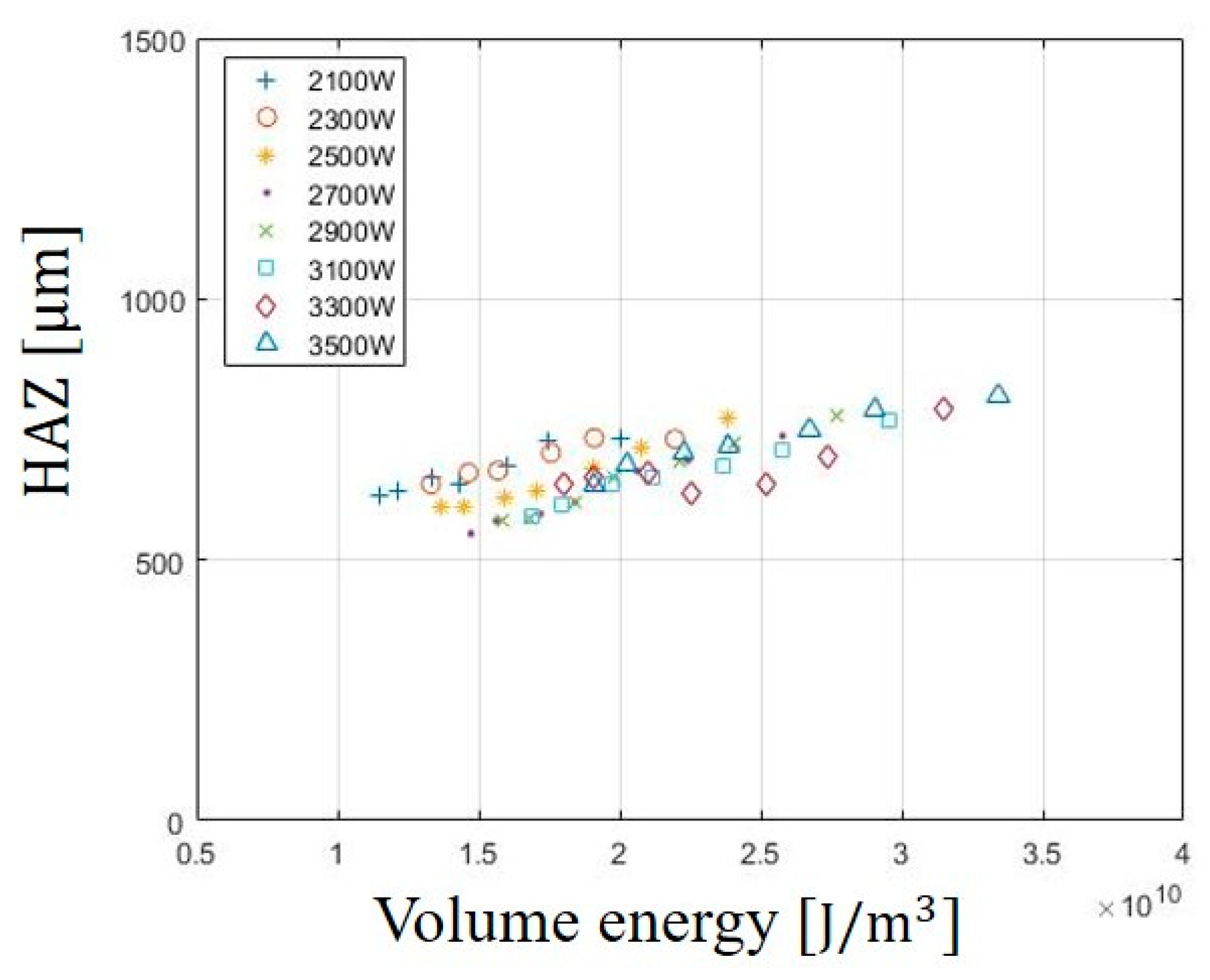 Materials 13 04596 g005