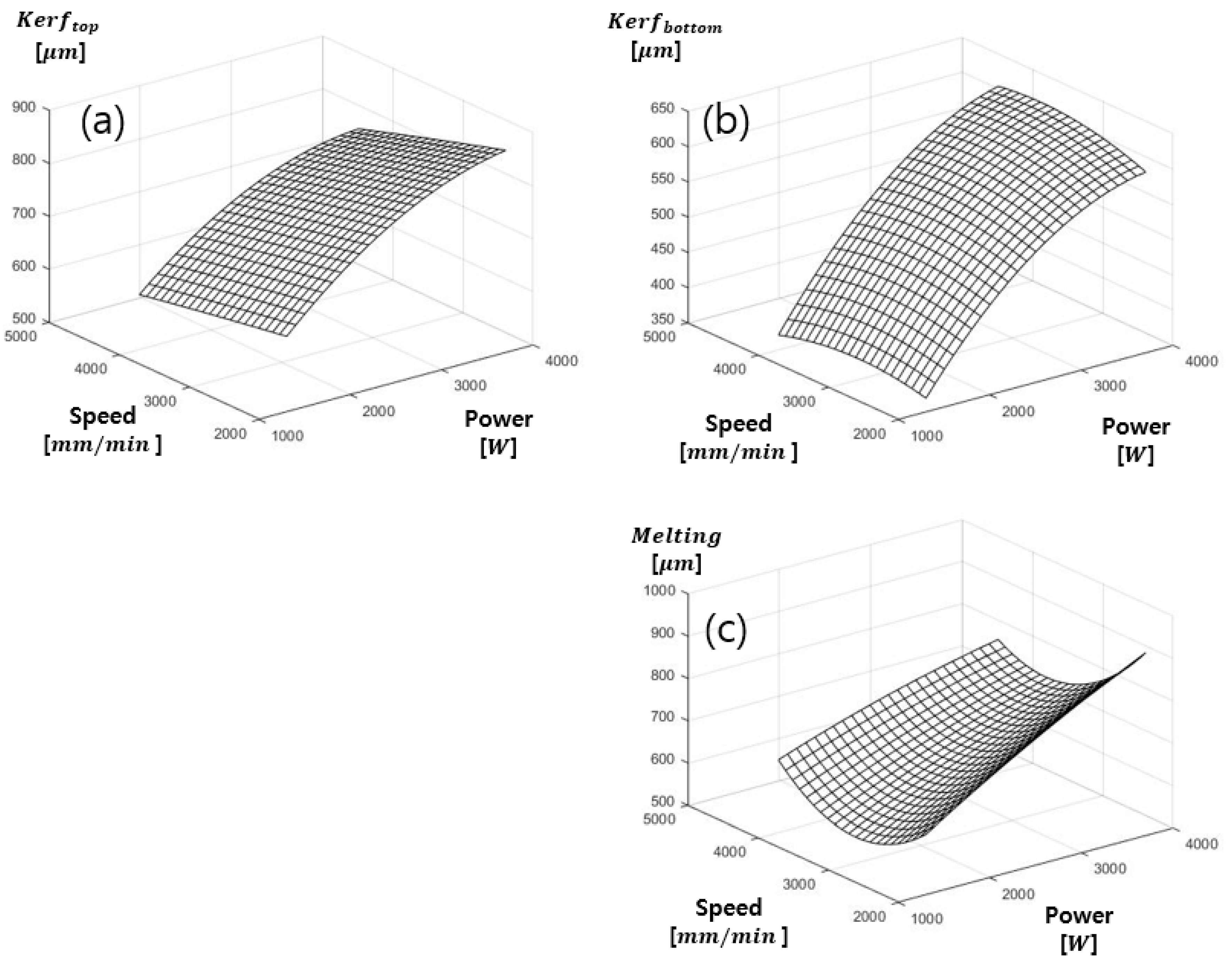 Materials 13 04596 g006