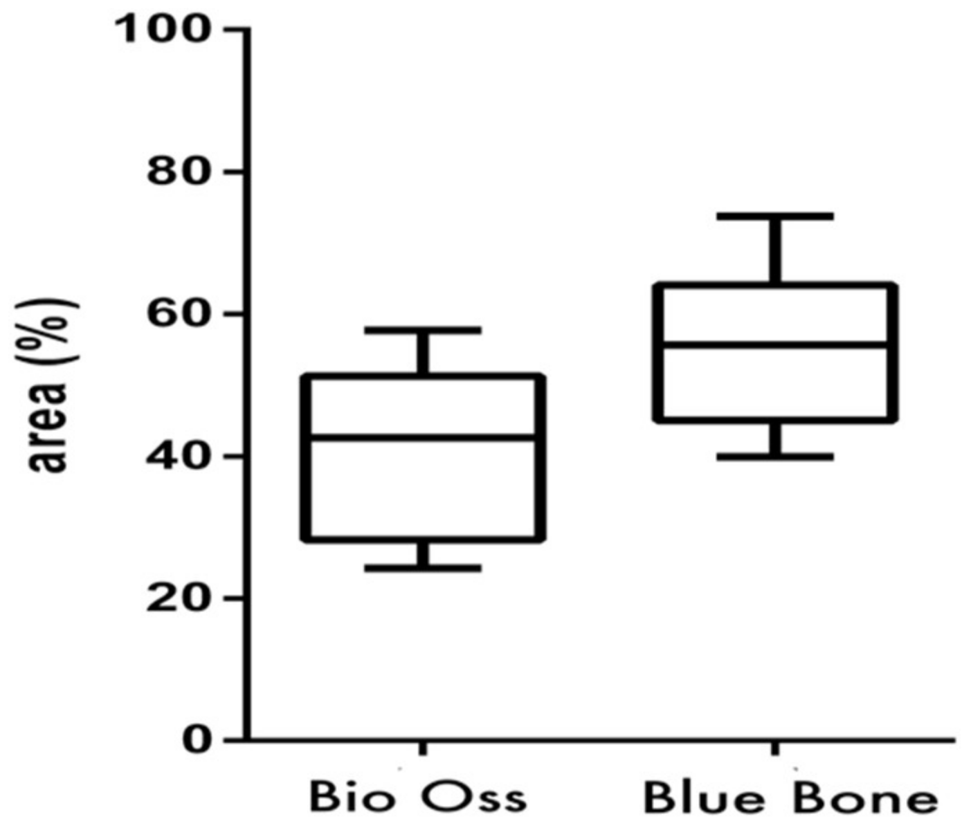 Materials 13 04598 g004
