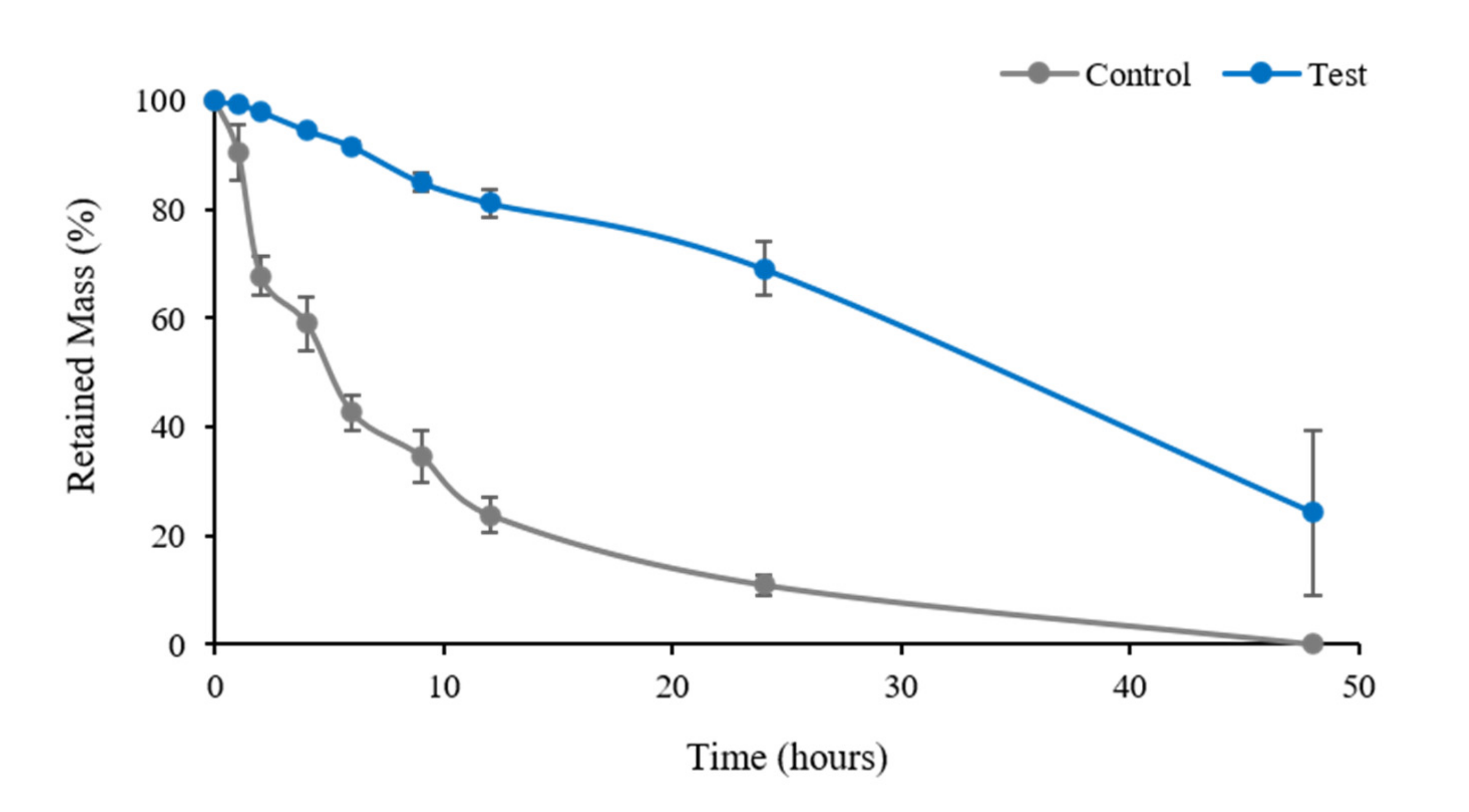 Materials 13 04599 g004 Materials 13 04599 g004